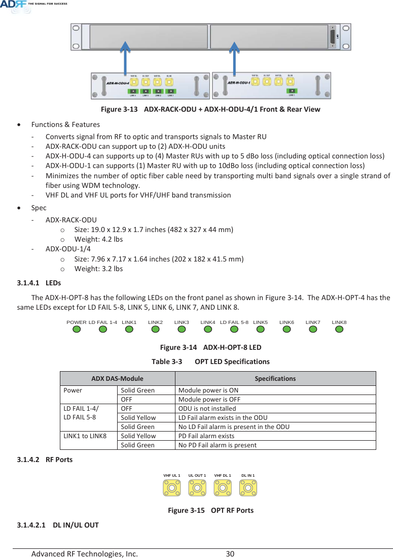  Advanced RF Technologies, Inc.        30       Figure 3-13  ADX-RACK-ODU + ADX-H-ODU-4/1 Front &amp; Rear View x Functions &amp; Features - Converts signal from RF to optic and transports signals to Master RU - ADX-RACK-ODU can support up to (2) ADX-H-ODU units - ADX-H-ODU-4 can supports up to (4) Master RUs with up to 5 dBo loss (including optical connection loss) - ADX-H-ODU-1 can supports (1) Master RU with up to 10dBo loss (including optical connection loss) - Minimizes the number of optic fiber cable need by transporting multi band signals over a single strand of fiber using WDM technology. - VHF DL and VHF UL ports for VHF/UHF band transmission x Spec - ADX-RACK-ODU o Size: 19.0 x 12.9 x 1.7 inches (482 x 327 x 44 mm) o Weight: 4.2 lbs - ADX-ODU-1/4 o Size: 7.96 x 7.17 x 1.64 inches (202 x 182 x 41.5 mm) o Weight: 3.2 lbs 3.1.4.1 LEDs The ADX-H-OPT-8 has the following LEDs on the front panel as shown in Figure 3-14. The ADX-H-OPT-4 has the same LEDs except for LD FAIL 5-8, LINK 5, LINK 6, LINK 7, AND LINK 8.  POWER LD FAIL 1-4 LINK1 LINK2 LINK3 LINK4 LD FAIL 5-8 LINK5 LINK6 LINK7 LINK8 Figure 3-14  ADX-H-OPT-8 LED  Table 3-3  OPT LED Specifications ADX DAS-Module  Specifications PowerSolid Green Module power is ON OFF Module power is OFF LD FAIL 1-4/ LD FAIL 5-8 OFF ODU is not installedSolid Yellow LD Fail alarm exists in the ODU Solid Green No LD Fail alarm is present in the ODU LINK1 to LINK8 Solid Yellow PD Fail alarm exists Solid Green No PD Fail alarm is present 3.1.4.2 RF Ports VHF UL 1 UL OUT 1 VHF DL 1 DL IN 1 Figure 3-15  OPT RF Ports 3.1.4.2.1 DL IN/UL OUT 