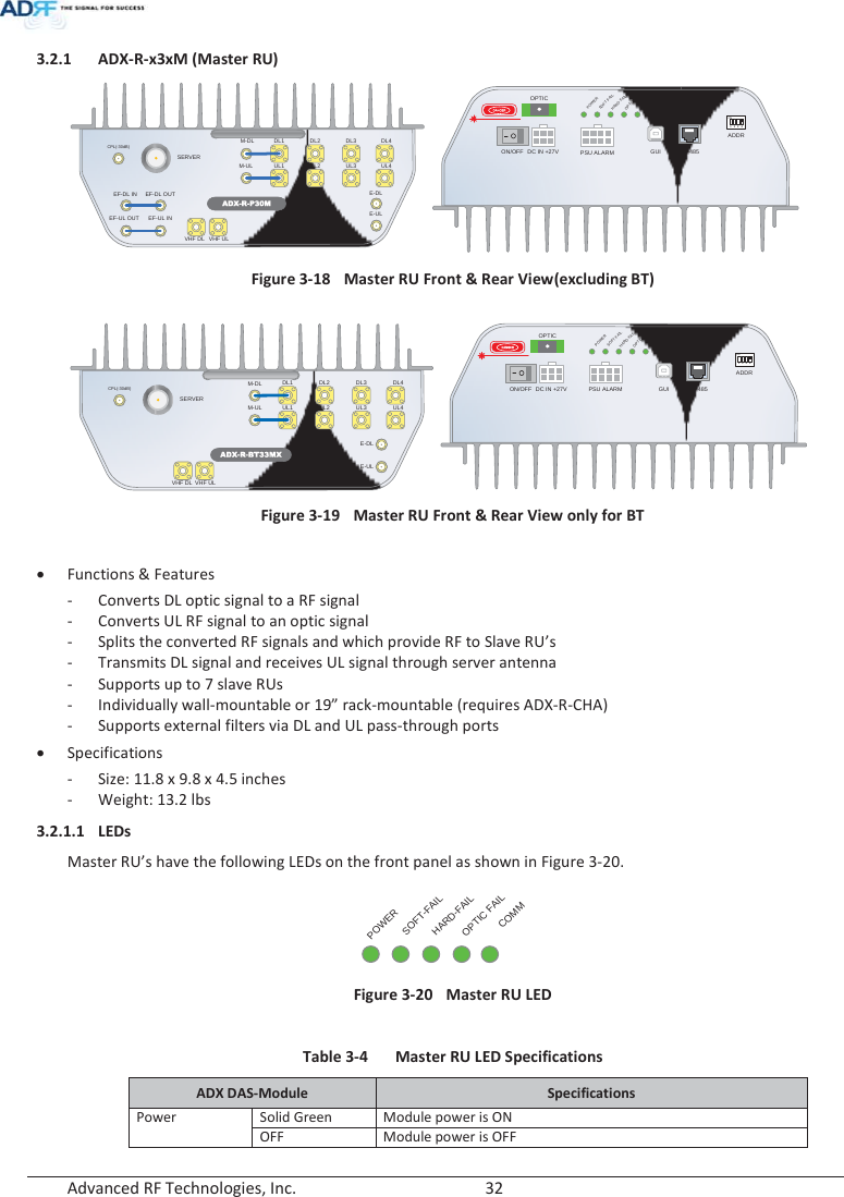  Advanced RF Technologies, Inc.        32   3.2.1 ADX-R-x3xM (Master RU) SERVERUL1 UL2 UL3 UL4ADX-R-P30MDL1 DL2 DL3 DL4M-DLM-ULCPL(-30dB)E-DLE-ULVHF DL VHF ULEF-DL IN EF-DL OUTEF-UL INEF-UL OUTPOWERSOFT FAILHARDFAILCOMMOPTICFAILDC IN +27V PSU ALARM RS-485GUIOPTICON/OFFON1234ADDRkhunly Figure 3-18  Master RU Front &amp; Rear View(excluding BT)  POWERSOFTFAILHARDFAILCOMMOPTIC FAILDC IN +27V PSU ALARM RS-485GUIOPTICON/OFFON1234ADDRkhunly Figure 3-19  Master RU Front &amp; Rear View only for BT  x Functions &amp; Features - Converts DL optic signal to a RF signal - Converts UL RF signal to an optic signal - Splits the converted RF signals and which provide RF to Slave RU’s - Transmits DL signal and receives UL signal through server antenna - Supports up to 7 slave RUs - Individually wall-mountable or 19” rack-mountable (requires ADX-R-CHA) - Supports external filters via DL and UL pass-through ports x Specifications - Size: 11.8 x 9.8 x 4.5 inches - Weight: 13.2 lbs 3.2.1.1 LEDs Master RU’s have the following LEDs on the front panel as shown in Figure 3-20. POWERSOFT-FAILHARD-FAILOPTICFAILCOMM Figure 3-20  Master RU LED  Table 3-4  Master RU LED Specifications ADX DAS-Module  Specifications PowerSolid Green Module power is ON OFF Module power is OFF SERVERUL1 UL2 UL3 UL4ADX-R-BT33MXDL1 DL2 DL3 DL4M-DLM-ULCPL(-30dB)E-DLE-ULVHF DL VHF UL