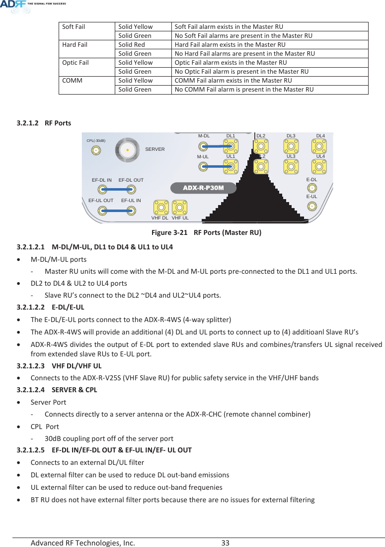  Advanced RF Technologies, Inc.        33   Soft Fail Solid Yellow Soft Fail alarm exists in the Master RU Solid Green No Soft Fail alarms are present in the Master RU Hard Fail Solid Red Hard Fail alarm exists in the Master RU Solid Green No Hard Fail alarms are present in the Master RU Optic Fail Solid Yellow Optic Fail alarm exists in the Master RU Solid Green No Optic Fail alarm is present in the Master RU COMM Solid Yellow COMM Fail alarm exists in the Master RU Solid Green No COMM Fail alarm is present in the Master RU   3.2.1.2 RF Ports  Figure 3-21  RF Ports (Master RU) 3.2.1.2.1 M-DL/M-UL, DL1 to DL4 &amp; UL1 to UL4 x M-DL/M-UL ports - Master RU units will come with the M-DL and M-UL ports pre-connected to the DL1 and UL1 ports. x DL2 to DL4 &amp; UL2 to UL4 ports - Slave RU’s connect to the DL2 ~DL4 and UL2~UL4 ports. 3.2.1.2.2 E-DL/E-UL x The E-DL/E-UL ports connect to the ADX-R-4WS (4-way splitter)x The ADX-R-4WS will provide an additional (4) DL and UL ports to connect up to (4) additioanl Slave RU’s x ADX-R-4WS divides the output of E-DL port to extended slave RUs and combines/transfers UL signal received from extended slave RUs to E-UL port.  3.2.1.2.3 VHF DL/VHF UL x Connects to the ADX-R-V25S (VHF Slave RU) for public safety service in the VHF/UHF bands 3.2.1.2.4 SERVER &amp; CPL x Server Port - Connects directly to a server antenna or the ADX-R-CHC (remote channel combiner) x CPL  Port - 30dB coupling port off of the server port 3.2.1.2.5 EF-DL IN/EF-DL OUT &amp; EF-UL IN/EF- UL OUT x Connects to an external DL/UL filter x DL external filter can be used to reduce DL out-band emissions x UL external filter can be used to reduce out-band frequenies x BT RU does not have external filter ports because there are no issues for external filtering SERVERUL1 UL2 UL3 UL4ADX-R-P30MDL1 DL2 DL3 DL4M-DLM-ULCPL(-30dB)E-DLE-ULVHF DL VHF ULEF-DL IN EF-DL OUTEF-UL INEF-UL OUT