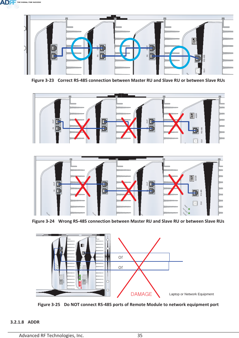  Advanced RF Technologies, Inc.        35    Figure 3-23  Correct RS-485 connection between Master RU and Slave RU or between Slave RUs      Figure 3-24  Wrong RS-485 connection between Master RU and Slave RU or between Slave RUs   Figure 3-25  Do NOT connect RS-485 ports of Remote Module to network equipment port   3.2.1.8 ADDR OUTINOUTINOUTINOMMRS-485GUION1234ADDRkhunlyOUTINOUTINOUTINMRS-485GUION1234ADDRkhunlyOUTARDFAILINOUTARDFAILINOUTARDFAILINARDFAILCOMMOPTICFAILRS-485GUION1234ADDRkhunlyDC IN +27VON/OFFOUTPOWERSOFTFAILHARDFAILINPOWERSOFTFAILHARDFAILCOMMOPTICFAILDC IN +27V PSU ALARM RS-485GUIOPTICON/OFFON1234ADDRkhunlyLaptop or Network Equipmentkhthnl