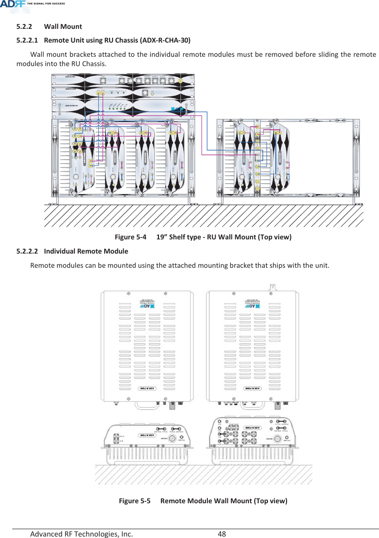  Advanced RF Technologies, Inc.        48   5.2.2 Wall Mount 5.2.2.1 Remote Unit using RU Chassis (ADX-R-CHA-30) Wall mount brackets attached to the individual remote modules must be removed before sliding the remote modules into the RU Chassis.    Figure 5-4  19” Shelf type - RU Wall Mount (Top view)  5.2.2.2 Individual Remote Module Remote modules can be mounted using the attached mounting bracket that ships with the unit.  Figure 5-5  Remote Module Wall Mount (Top view)   SERVERUL1UL2UL3UL4ADX-R-P30MDL1DL2DL3DL4M-DLM-ULCPL(-30dB)E-DLE-ULVHF DL VHF ULEF-DL IN EF-DL OUTEF-UL INEF-UL OUTADX-R-PSU-30POWERCHG-STSLOWBATTACFAILDC FAILADX-R-730SDL INSERVERCPL(-30dB)UL OUTEF-DL OUT EF-DL IN EF-ULIN EF-UL OUTADX-R-C30SDL INSERVERCPL(-30dB)UL OUTEF-DL OUT EF-DL IN EF-ULIN EF-UL OUTADX-R-A30SDL INSERVERCPL(-30dB)UL OUTEF-DL OUT EF-DL IN EF-ULIN EF-UL OUT~thjzty_WWh~z^WWtwjzjvtWIFIzty`WWADX-R-CHCwv~ly zvm{Gmhps ohykGmhpsDL-IN UL-OUT MONSERVERADX-R-V30SADX-R-730SDL INSERVERCPL(-30dB)UL OUTEF-DL OUT EF-DL IN EF-ULIN EF-UL OUTDL4 DL3 DL2 DL1ADX-R-4WSUL4 UL3 UL2 UL1M-ULM-DLADX-R-730SDL INSERVERCPL(-30dB)UL OUTEF-DL OUT EF-DL IN EF-ULIN EF-UL OUT