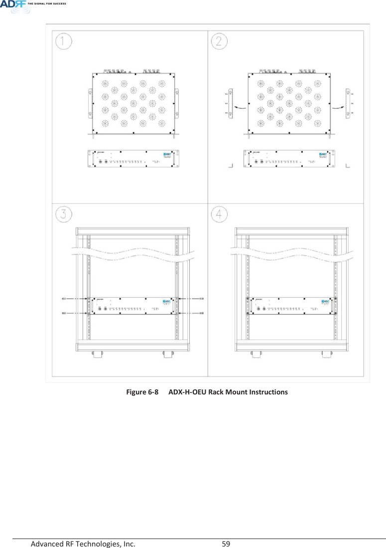  Advanced RF Technologies, Inc.        59    Figure 6-8  ADX-H-OEU Rack Mount Instructions    