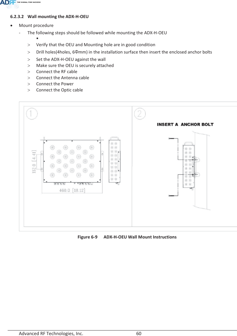  Advanced RF Technologies, Inc.        60   6.2.3.2 Wall mounting the ADX-H-OEU x Mount procedure - The following steps should be followed while mounting the ADX-H-OEU   ! Verify that the OEU and Mounting hole are in good condition ! Drill holes(4holes, 6Żmm) in the installation surface then insert the enclosed anchor bolts ! Set the ADX-H-OEU against the wall ! Make sure the OEU is securely attached ! Connect the RF cable ! Connect the Antenna cable ! Connect the Power ! Connect the Optic cable   Figure 6-9  ADX-H-OEU Wall Mount Instructions   