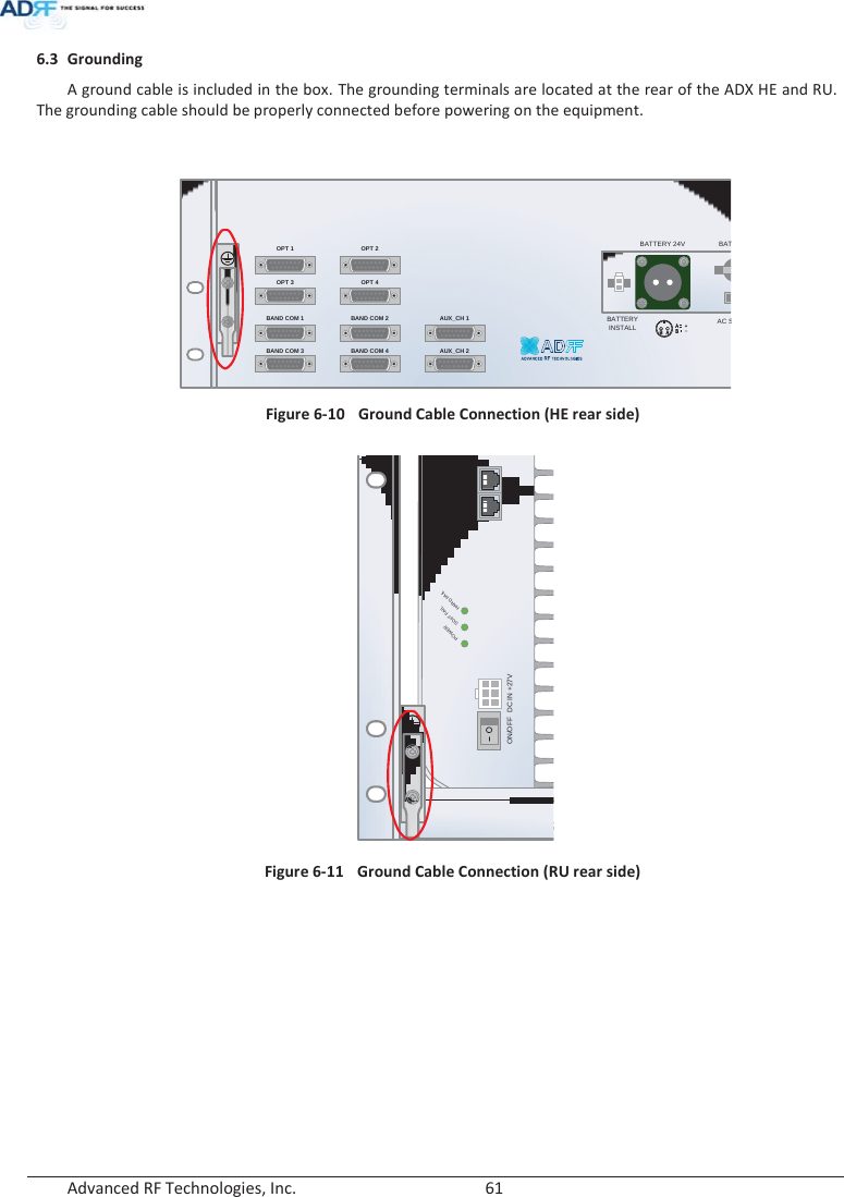  Advanced RF Technologies, Inc.        61   6.3 Grounding A ground cable is included in the box. The grounding terminals are located at the rear of the ADX HE and RU.  The grounding cable should be properly connected before powering on the equipment.    Figure 6-10  Ground Cable Connection (HE rear side)   Figure 6-11  Ground Cable Connection (RU rear side)      OPT1 OPT2OPT3 OPT4BAND COM 1 BAND COM 2BAND COM 3 BAND COM 4AUX_CH 1AUX_CH 2BATTERYINSTALLBATTERY 24V BATACSDC IN +27VON/OFFOUTPOWERSOFTFAILHARDFAILIN