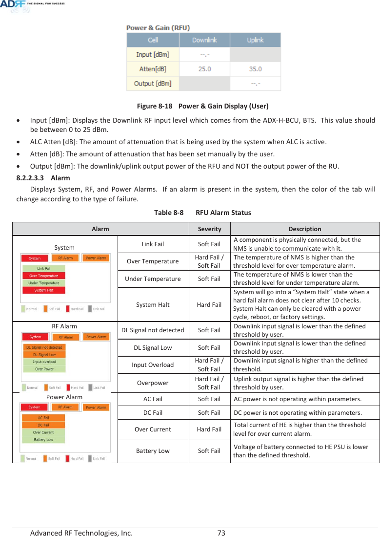  Advanced RF Technologies, Inc.        73    Figure 8-18  Power &amp; Gain Display (User) x Input [dBm]: Displays the Downlink RF input level which comes from the ADX-H-BCU, BTS.  This value should be between 0 to 25 dBm. x ALC Atten [dB]: The amount of attenuation that is being used by the system when ALC is active. x Atten [dB]: The amount of attenuation that has been set manually by the user. x Output [dBm]: The downlink/uplink output power of the RFU and NOT the output power of the RU. 8.2.2.3.3 Alarm Displays System, RF, and Power Alarms.  If an alarm is present in the system, then the color of the tab will change according to the type of failure.     Table 8-8  RFU Alarm Status Alarm  Severity Description System  Link Fail  Soft Fail A component is physically connected, but the NMS is unable to communicate with it. Over Temperature Hard Fail / Soft Fail The temperature of NMS is higher than the threshold level for over temperature alarm. Under Temperature Soft Fail The temperature of NMS is lower than the threshold level for under temperature alarm. System Halt  Hard Fail System will go into a “System Halt” state when a hard fail alarm does not clear after 10 checks.  System Halt can only be cleared with a power cycle, reboot, or factory settings. RF Alarm  DL Signal not detected Soft Fail Downlink input signal is lower than the defined threshold by user. DL Signal Low  Soft Fail Downlink input signal is lower than the defined threshold by user. Input Overload Hard Fail / Soft Fail Downlink input signal is higher than the defined threshold. Overpower Hard Fail / Soft Fail Uplink output signal is higher than the defined threshold by user. Power Alarm AC Fail  Soft Fail AC power is not operating within parameters. DC Fail  Soft Fail DC power is not operating within parameters. Over Current Hard Fail Total current of HE is higher than the threshold level for over current alarm. Battery Low  Soft Fail Voltage of battery connected to HE PSU is lower than the defined threshold.    