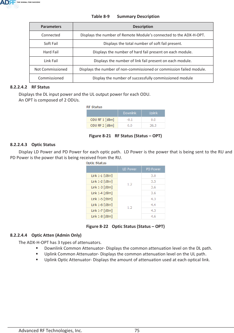  Advanced RF Technologies, Inc.        75   Table 8-9  Summary Description Parameters  Description Connected  Displays the number of Remote Module’s connected to the ADX-H-OPT. Soft Fail  Displays the total number of soft fail present. Hard Fail  Displays the number of hard fail present on each module. Link Fail  Displays the number of link fail present on each module. Not Commissioned Displays the number of non-commissioned or commission failed module. Commissioned  Display the number of successfully commissioned module 8.2.2.4.2 RF Status  Displays the DL input power and the UL output power for each ODU. An OPT is composed of 2 ODUs.  Figure 8-21  RF Status (Status – OPT) 8.2.2.4.3 Optic Status  Display LD Power and PD Power for each optic path.  LD Power is the power that is being sent to the RU and PD Power is the power that is being received from the RU.  Figure 8-22  Optic Status (Status – OPT) 8.2.2.4.4 Optic Atten (Admin Only) The ADX-H-OPT has 3 types of attenuators.  Downlink Common Attenuator- Displays the common attenuation level on the DL path.  Uplink Common Attenuator- Displays the common attenuation level on the UL path.  Uplink Optic Attenuator- Displays the amount of attenuation used at each optical link.  