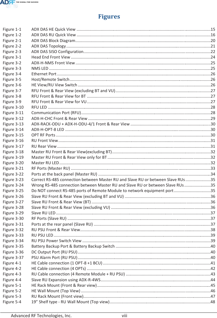  Advanced RF Technologies, Inc.        viii   Figures Figure 1-1  ADX DAS HE Quick View ..................................................................................................................... 15 Figure 1-2  ADX DAS RU Quick View ..................................................................................................................... 16 Figure 2-1  ADX DAS Block Diagram ...................................................................................................................... 20 Figure 2-2  ADX DAS Topology .............................................................................................................................. 21 Figure 2-3  ADX DAS SISO Configuration ............................................................................................................... 22 Figure 3-1  Head End Front View .......................................................................................................................... 24 Figure 3-2  ADX-H-NMS Front View ...................................................................................................................... 25 Figure 3-3  NMS LED ............................................................................................................................................. 25 Figure 3-4  Ethernet Port ...................................................................................................................................... 26 Figure 3-5  Host/Remote Switch ........................................................................................................................... 26 Figure 3-6  HE View/RU View Switch .................................................................................................................... 26 Figure 3-7  RFU Front &amp; Rear View (excluding BT and VU) ................................................................................... 27 Figure 3-8  RFU Front &amp; Rear View for BT ............................................................................................................ 27 Figure 3-9  RFU Front &amp; Rear View for VU ............................................................................................................ 27 Figure 3-10  RFU LED .............................................................................................................................................. 28 Figure 3-11  Communication Port (RFU) ................................................................................................................. 28 Figure 3-12  ADX-H-CHC Front &amp; Rear View ........................................................................................................... 29 Figure 3-13  ADX-RACK-ODU + ADX-H-ODU-4/1 Front &amp; Rear View ...................................................................... 30 Figure 3-14  ADX-H-OPT-8 LED ............................................................................................................................... 30 Figure 3-15  OPT RF Ports ....................................................................................................................................... 30 Figure 3-16  RU Front View ..................................................................................................................................... 31 Figure 3-17  RU Rear View ...................................................................................................................................... 31 Figure 3-18  Master RU Front &amp; Rear View(excluding BT) ...................................................................................... 32 Figure 3-19  Master RU Front &amp; Rear View only for BT .......................................................................................... 32 Figure 3-20  Master RU LED .................................................................................................................................... 32 Figure 3-21  RF Ports (Master RU) .......................................................................................................................... 33 Figure 3-22  Ports at the back panel (Master RU) .................................................................................................. 34 Figure 3-23  Correct RS-485 connection between Master RU and Slave RU or between Slave RUs ...................... 35 Figure 3-24  Wrong RS-485 connection between Master RU and Slave RU or between Slave RUs ....................... 35 Figure 3-25  Do NOT connect RS-485 ports of Remote Module to network equipment port ................................ 35 Figure 3-26  Slave RU Front &amp; Rear View (excluding BT and VU) ........................................................................... 36 Figure 3-27  Slave RU Front &amp; Rear View (BT) ........................................................................................................ 36 Figure 3-28  Slave RU Front &amp; Rear View (excluding VU) ....................................................................................... 36 Figure 3-29  Slave RU LED ....................................................................................................................................... 37 Figure 3-30  RF Ports (Slave RU) ............................................................................................................................. 37 Figure 3-31  Ports at the rear panel (Slave RU) ...................................................................................................... 37 Figure 3-32  RU PSU Front &amp; Rear View.................................................................................................................. 38 Figure 3-33  RU PSU LED ......................................................................................................................................... 39 Figure 3-34  RU PSU Power Switch View ................................................................................................................ 39 Figure 3-35  Battery Backup Port &amp; Battery Backup Switch ................................................................................... 40 Figure 3-36  DC Output Port (RU PSU) .................................................................................................................... 40 Figure 3-37  PSU Alarm Port (RU PSU) .................................................................................................................... 40 Figure 4-1  HE Cable connection (1 OPT-8 +1 BCU) .............................................................................................. 41 Figure 4-2  HE Cable connection (4 OPTs) ............................................................................................................ 42 Figure 4-3  RU Cable connection (4 Remote Module + RU PSU) .......................................................................... 43 Figure 4-4  Slave RU Expansion using ADX-R-4WS ................................................................................................ 44 Figure 5-1  HE Rack Mount (Front &amp; Rear view) ................................................................................................... 45 Figure 5-2  HE Wall Mount (Top View) ................................................................................................................. 46 Figure 5-3  RU Rack Mount (Front view)............................................................................................................... 47 Figure 5-4  19” Shelf type - RU Wall Mount (Top view) ........................................................................................ 48 