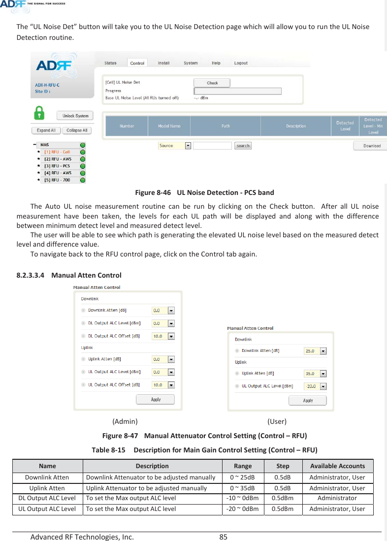  Advanced RF Technologies, Inc.        85   The “UL Noise Det” button will take you to the UL Noise Detection page which will allow you to run the UL Noise Detection routine.    Figure 8-46  UL Noise Detection - PCS band The Auto UL noise measurement routine can be run by clicking on the Check button.  After all UL noise measurement have been taken, the levels for each UL path will be displayed and along with the difference between minimum detect level and measured detect level. The user will be able to see which path is generating the elevated UL noise level based on the measured detect level and difference value. To navigate back to the RFU control page, click on the Control tab again.  8.2.3.3.4 Manual Atten Control                          (Admin)          (User) Figure 8-47  Manual Attenuator Control Setting (Control – RFU) Table 8-15  Description for Main Gain Control Setting (Control – RFU) Name  Description  Range  Step  Available Accounts Downlink Atten Downlink Attenuator to be adjusted manually 0 ~ 25dB 0.5dB Administrator, User Uplink Atten Uplink Attenuator to be adjusted manually 0 ~ 35dB 0.5dB Administrator, User DL Output ALC Level To set the Max output ALC level -10 ~ 0dBm 0.5dBm Administrator UL Output ALC Level To set the Max output ALC level -20 ~ 0dBm 0.5dBm Administrator, User 