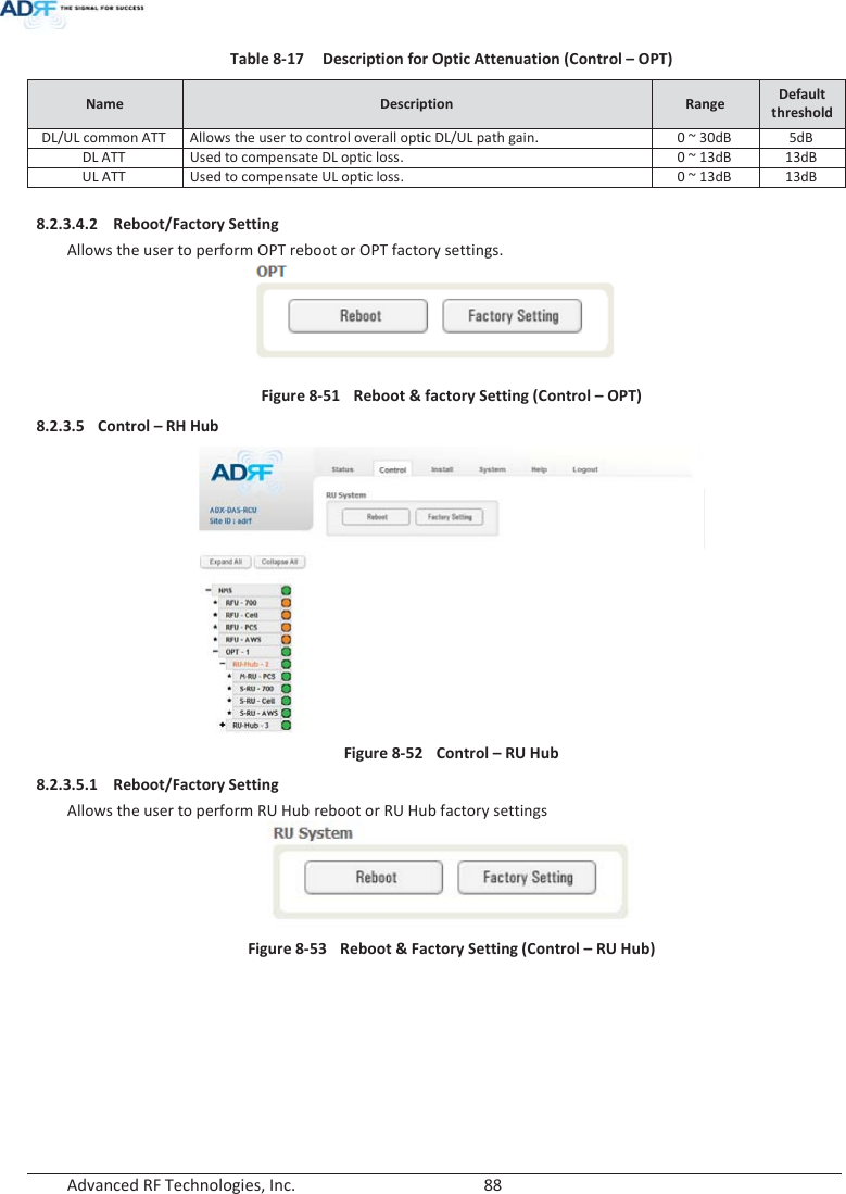  Advanced RF Technologies, Inc.        88   Table 8-17  Description for Optic Attenuation (Control – OPT) Name  Description  Range Default threshold DL/UL common ATT Allows the user to control overall optic DL/UL path gain. 0 ~ 30dB 5dB DL ATT Used to compensate DL optic loss. 0 ~ 13dB 13dB UL ATT Used to compensate UL optic loss. 0 ~ 13dB 13dB  8.2.3.4.2 Reboot/Factory Setting Allows the user to perform OPT reboot or OPT factory settings.  Figure 8-51  Reboot &amp; factory Setting (Control – OPT) 8.2.3.5 Control – RH Hub  Figure 8-52  Control – RU Hub 8.2.3.5.1 Reboot/Factory Setting Allows the user to perform RU Hub reboot or RU Hub factory settings  Figure 8-53  Reboot &amp; Factory Setting (Control – RU Hub)         