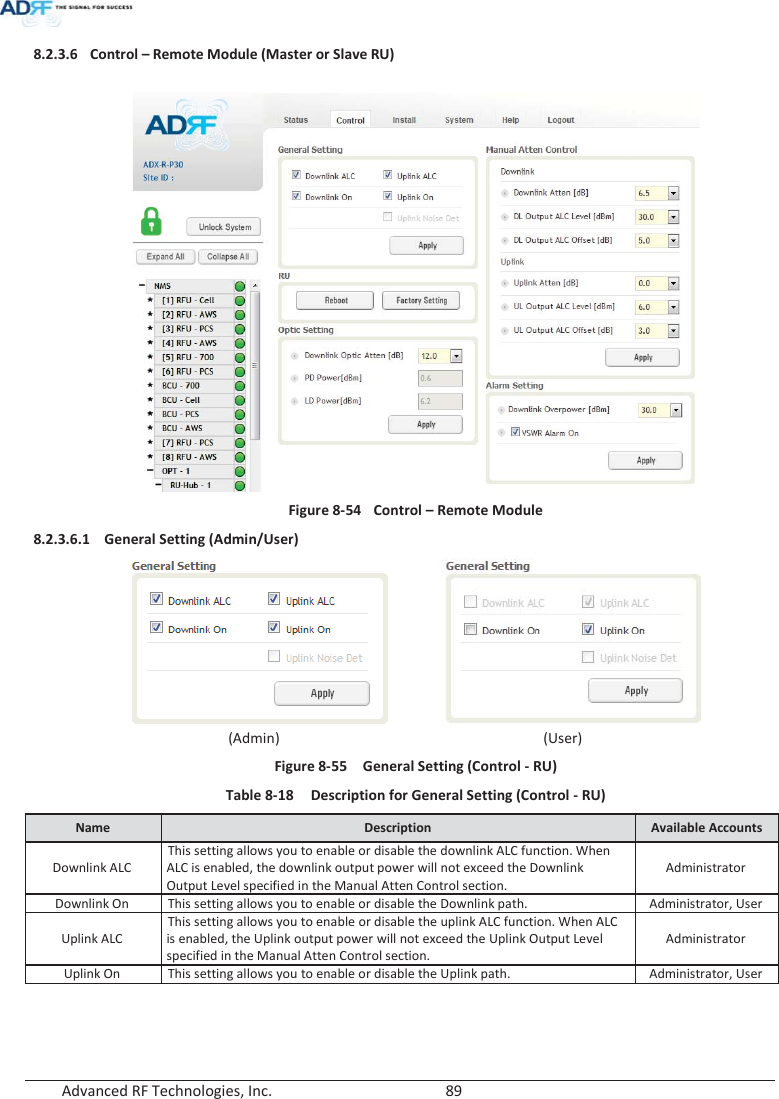  Advanced RF Technologies, Inc.        89   8.2.3.6 Control – Remote Module (Master or Slave RU)    Figure 8-54  Control – Remote Module 8.2.3.6.1 General Setting (Admin/User)                (Admin)          (User) Figure 8-55   General Setting (Control - RU) Table 8-18  Description for General Setting (Control - RU) Name  Description  Available Accounts Downlink ALCThis setting allows you to enable or disable the downlink ALC function. When ALC is enabled, the downlink output power will not exceed the Downlink Output Level specified in the Manual Atten Control section. Administrator Downlink On This setting allows you to enable or disable the Downlink path. Administrator, User Uplink ALC This setting allows you to enable or disable the uplink ALC function. When ALC is enabled, the Uplink output power will not exceed the Uplink Output Level specified in the Manual Atten Control section. Administrator Uplink On This setting allows you to enable or disable the Uplink path. Administrator, User     