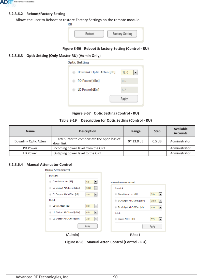  Advanced RF Technologies, Inc.        90   8.2.3.6.2 Reboot/Factory Setting Allows the user to Reboot or restore Factory Settings on the remote module.  Figure 8-56  Reboot &amp; factory Setting (Control - RU) 8.2.3.6.3 Optic Setting (Only Master RU) (Admin Only)   Figure 8-57  Optic Setting (Control - RU) Table 8-19  Description for Optic Setting (Control - RU) Name  Description  Range  Step  Available Accounts Downlink Optic Atten RF attenuator to compensate the optic loss of downlink 0~ 13.0 dB 0.5 dB Administrator PD Power Incoming power level from the OPT    Administrator LD Power Outgoing power level to the OPT   Administrator  8.2.3.6.4 Manual Attenuator Control            (Admin)               (User) Figure 8-58  Manual Atten Control (Control - RU)    