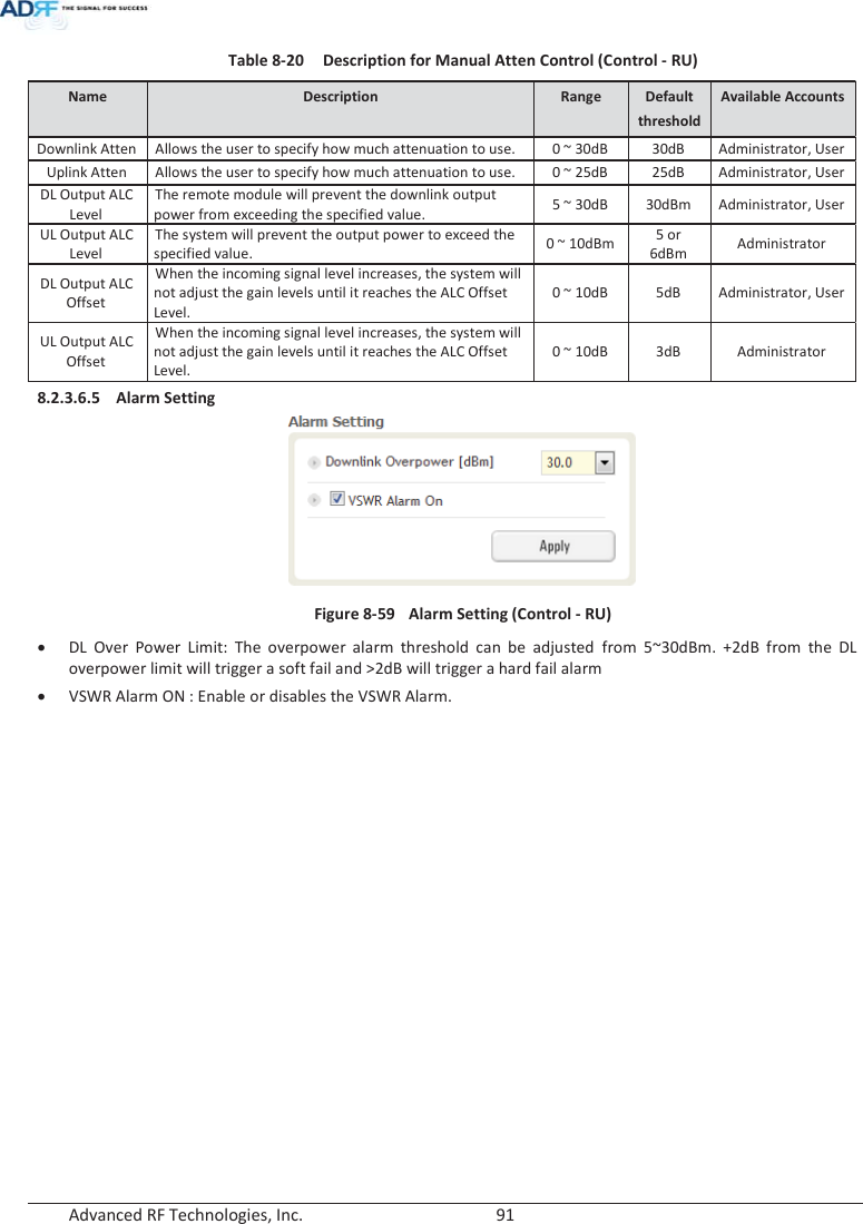  Advanced RF Technologies, Inc.        91   Table 8-20  Description for Manual Atten Control (Control - RU) Name  Description  Range Default threshold Available Accounts Downlink Atten Allows the user to specify how much attenuation to use. 0 ~ 30dB 30dB Administrator, User Uplink Atten Allows the user to specify how much attenuation to use. 0 ~ 25dB 25dB Administrator, User DL Output ALC Level The remote module will prevent the downlink output power from exceeding the specified value. 5 ~ 30dB 30dBm Administrator, User UL Output ALC Level The system will prevent the output power to exceed the specified value. 0 ~ 10dBm 5 or 6dBm Administrator DL Output ALC Offset When the incoming signal level increases, the system will not adjust the gain levels until it reaches the ALC Offset Level. 0 ~ 10dB 5dB Administrator, User UL Output ALC Offset When the incoming signal level increases, the system will not adjust the gain levels until it reaches the ALC Offset Level. 0 ~ 10dB 3dB Administrator 8.2.3.6.5 Alarm Setting  Figure 8-59  Alarm Setting (Control - RU) x DL Over Power Limit: The overpower alarm threshold can be adjusted from 5~30dBm. +2dB from the DL overpower limit will trigger a soft fail and &gt;2dB will trigger a hard fail alarm x VSWR Alarm ON : Enable or disables the VSWR Alarm.   