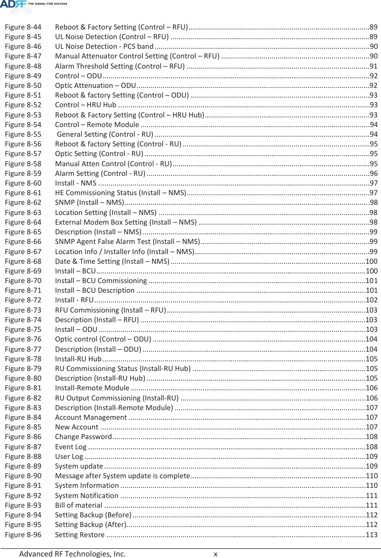  Advanced RF Technologies, Inc.        x   Figure 8-44Reboot &amp; Factory Setting (Control – RFU) .......................................................................................... 89Figure 8-45UL Noise Detection (Control – RFU) ................................................................................................... 89Figure 8-46UL Noise Detection - PCS band ........................................................................................................... 90Figure 8-47Manual Attenuator Control Setting (Control – RFU) .......................................................................... 90Figure 8-48Alarm Threshold Setting (Control – RFU) ........................................................................................... 91Figure 8-49Control – ODU ..................................................................................................................................... 92Figure 8-50Optic Attenuation – ODU .................................................................................................................... 92Figure 8-51Reboot &amp; factory Setting (Control – ODU) ......................................................................................... 93Figure 8-52Control – HRU Hub ............................................................................................................................. 93Figure 8-53Reboot &amp; Factory Setting (Control – HRU Hub) .................................................................................. 93Figure 8-54Control – Remote Module .................................................................................................................. 94Figure 8-55 General Setting (Control - RU) ........................................................................................................... 94Figure 8-56Reboot &amp; factory Setting (Control - RU) ............................................................................................. 95Figure 8-57Optic Setting (Control - RU) ................................................................................................................ 95Figure 8-58Manual Atten Control (Control - RU) .................................................................................................. 95Figure 8-59Alarm Setting (Control - RU) ............................................................................................................... 96Figure 8-60Install - NMS ....................................................................................................................................... 97Figure 8-61HE Commissioning Status (Install – NMS) ........................................................................................... 97Figure 8-62SNMP (Install – NMS) .......................................................................................................................... 9 8Figure 8-63Location Setting (Install – NMS) ......................................................................................................... 98Figure 8-64External Modem Box Setting (Install – NMS) ..................................................................................... 98Figure 8-65Description (Install – NMS) ................................................................................................................. 99Figure 8-66SNMP Agent False Alarm Test (Install – NMS) .................................................................................... 99Figure 8-67 Location Info / Installer Info (Install – NMS) ....................................................................................... 99Figure 8-68Date &amp; Time Setting (Install – NMS) ................................................................................................. 100Figure 8-69Install – BCU ...................................................................................................................................... 100Figure 8-70 Install –BCU Commissioning ............................................................................................................101Figure 8-71Install – BCU Description .................................................................................................................. 101Figure 8-72Install - RFU ....................................................................................................................................... 102Figure 8-73RFU Commissioning (Install – RFU) ................................................................................................... 103Figure 8-74Description (Install – RFU) ................................................................................................................ 103Figure 8-75Install – ODU ..................................................................................................................................... 103Figure 8-76Optic control (Control – ODU) .......................................................................................................... 104Figure 8-77Description (Install – ODU) ............................................................................................................... 104Figure 8-78Install-RU Hub ................................................................................................................................... 105Figure 8-79RU Commissioning Status (Install-RU Hub) ...................................................................................... 105Figure 8-80Description (Install-RU Hub) ............................................................................................................. 105Figure 8-81Install-Remote Module ..................................................................................................................... 106Figure 8-82RU Output Commissioning (Install-RU) ............................................................................................ 106Figure 8-83Description (Install-Remote Module) ............................................................................................... 107Figure 8-84Account Management ...................................................................................................................... 107Figure 8-85New Account .................................................................................................................................... 107Figure 8-86Change Password .............................................................................................................................. 108Figure 8-87Event Log .......................................................................................................................................... 108Figure 8-88User Log ............................................................................................................................................ 109Figure 8-89System update .................................................................................................................................. 109Figure 8-90Message after System update is complete ....................................................................................... 110Figure 8-91System Information .......................................................................................................................... 110Figure 8-92System Notification .......................................................................................................................... 111Figure 8-93Bill of material .................................................................................................................................. 111Figure 8-94Setting Backup (Before) .................................................................................................................... 112Figure 8-95   Setting Backup (After)....................................................................................................................... 112Figure 8-96Setting Restore ................................................................................................................................. 113