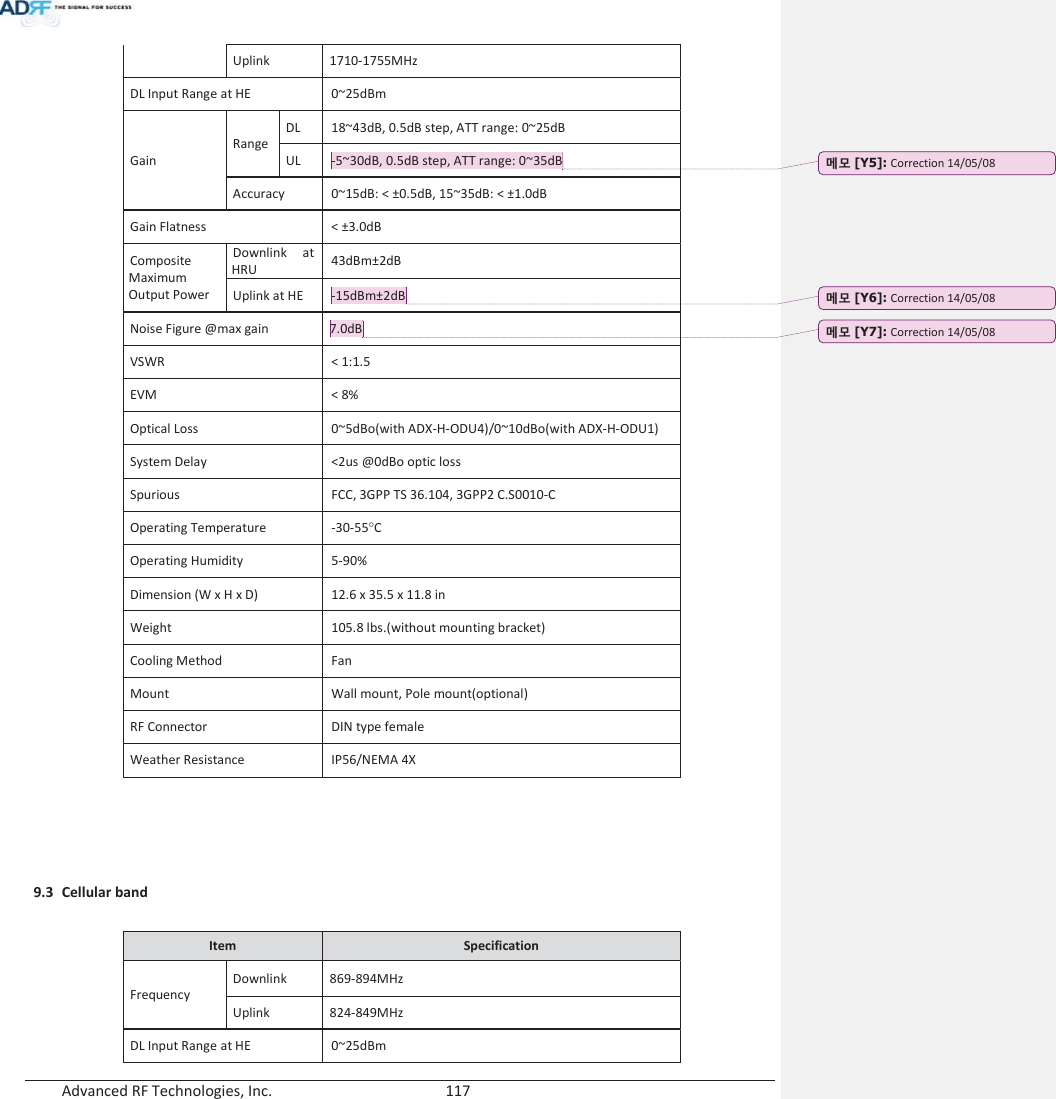 Advanced RF Technologies, Inc.        117   Uplink 1710-1755MHz DL Input Range at HE 0~25dBm Gain Range DL 18~43dB, 0.5dB step, ATT range: 0~25dB UL -5~30dB, 0.5dB step, ATT range: 0~35dB Accuracy 0~15dB: &lt; ±0.5dB, 15~35dB: &lt; ±1.0dB Gain Flatness &lt; ±3.0dB Composite Maximum  Output Power Downlink at HRU 43dBm±2dB Uplink at HE -15dBm±2dB Noise Figure @max gain 7.0dBVSWR &lt; 1:1.5 EVM &lt; 8% Optical Loss0~5dBo(with ADX-H-ODU4)/0~10dBo(with ADX-H-ODU1) System Delay &lt;2us @0dBo optic loss Spurious FCC, 3GPP TS 36.104, 3GPP2 C.S0010-C Operating Temperature -30-55qC Operating Humidity 5-90% Dimension (W x H x D) 12.6 x 35.5 x 11.8 in Weight 105.8 lbs.(without mounting bracket) Cooling Method Fan Mount Wall mount, Pole mount(optional) RF Connector DIN type female Weather Resistance IP56/NEMA 4X      9.3 Cellular band  Item  Specification Frequency Downlink 869-894MHz Uplink 824-849MHz DL Input Range at HE 0~25dBm ָ֦ [Y5]: Correction 14/05/08 ָ֦ [Y6]: Correction 14/05/08 ָ֦ [Y7]: Correction 14/05/08 
