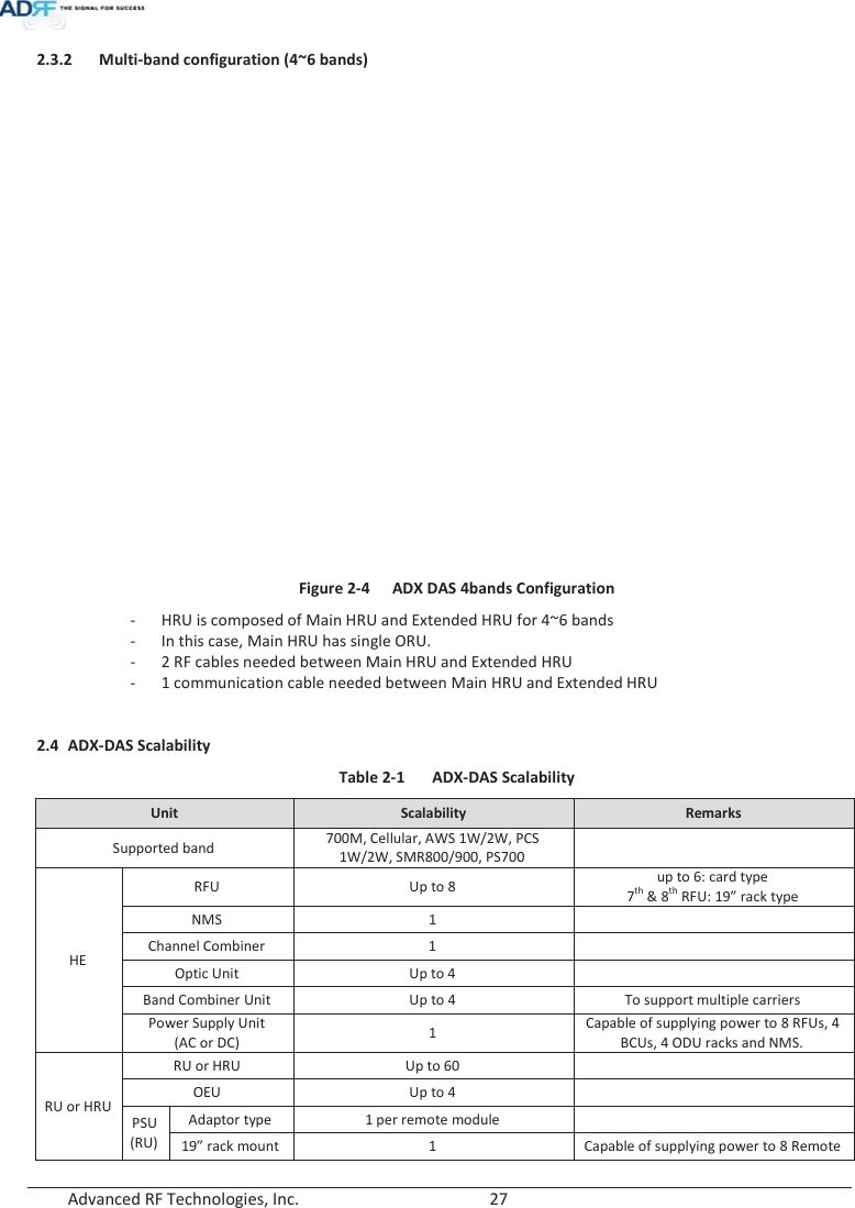  Advanced RF Technologies, Inc.        27   2.3.2 Multi-band configuration (4~6 bands) Figure 2-4  ADX DAS 4bands Configuration - HRU is composed of Main HRU and Extended HRU for 4~6 bands - In this case, Main HRU has single ORU. - 2 RF cables needed between Main HRU and Extended HRU - 1 communication cable needed between Main HRU and Extended HRU  2.4 ADX-DAS Scalability Table 2-1  ADX-DAS Scalability Unit  Scalability  Remarks Supported band 700M, Cellular, AWS 1W/2W, PCS 1W/2W, SMR800/900, PS700    HE RFU Up to 8 up to 6: card type 7th &amp; 8th RFU: 19” rack type NMS 1  Channel Combiner  1   Optic Unit  Up to 4   Band Combiner Unit Up to 4 To support multiple carriers Power Supply Unit (AC or DC) 1 Capable of supplying power to 8 RFUs, 4 BCUs, 4 ODU racks and NMS. RU or HRU RU or HRU Up to 60  OEU Up to 4   PSU(RU) Adaptor type 1 per remote module   19” rack mount 1 Capable of supplying power to 8 Remote 