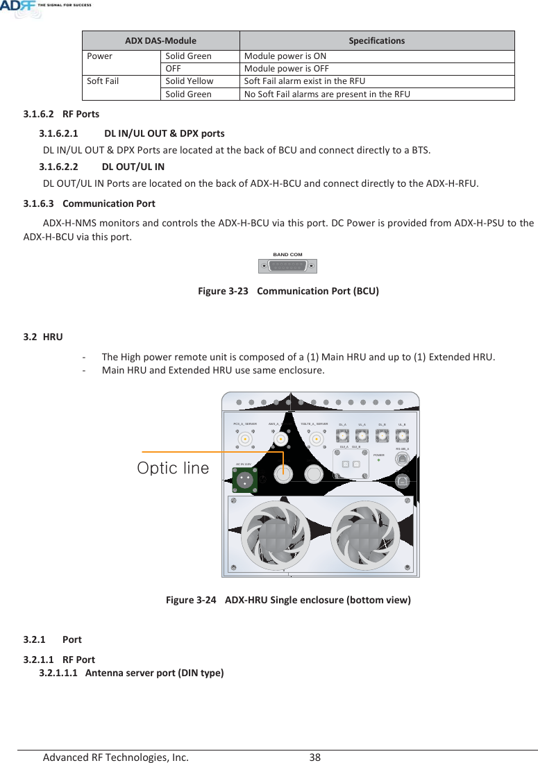  Advanced RF Technologies, Inc.        38   ADX DAS-Module  Specifications PowerSolid Green Module power is ON OFF Module power is OFF Soft Fail Solid Yellow Soft Fail alarm exist in the RFU Solid Green No Soft Fail alarms are present in the RFU 3.1.6.2 RF Ports 3.1.6.2.1  DL IN/UL OUT &amp; DPX ports DL IN/UL OUT &amp; DPX Ports are located at the back of BCU and connect directly to a BTS. 3.1.6.2.2 DL OUT/UL IN DL OUT/UL IN Ports are located on the back of ADX-H-BCU and connect directly to the ADX-H-RFU. 3.1.6.3 Communication Port ADX-H-NMS monitors and controls the ADX-H-BCU via this port. DC Power is provided from ADX-H-PSU to the ADX-H-BCU via this port. BAND COM Figure 3-23  Communication Port (BCU)  3.2 HRU - The High power remote unit is composed of a (1) Main HRU and up to (1) Extended HRU. - Main HRU and Extended HRU use same enclosure.    Figure 3-24  ADX-HRU Single enclosure (bottom view)  3.2.1 Port 3.2.1.1 RF Port 3.2.1.1.1 Antenna server port (DIN type) PCS_A_ SERVER AWS_A_ SERVER 700LTE_A_ SERVERAC IN 110VhijhGdGhjsiGdGhjujGdGmUnOPTIC_A OPTIC_BGUI_A GUI_BDL_A UL_A DL_B UL_BPOWERRS-485_ARS-485_BvG