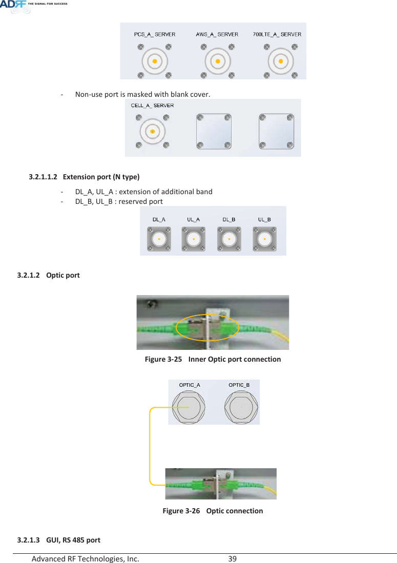  Advanced RF Technologies, Inc.        39      - Non-use port is masked with blank cover.   3.2.1.1.2 Extension port (N type) - DL_A, UL_A : extension of additional band - DL_B, UL_B : reserved port   3.2.1.2 Optic port   Figure 3-25  Inner Optic port connection     Figure 3-26  Optic connection  3.2.1.3 GUI, RS 485 port 