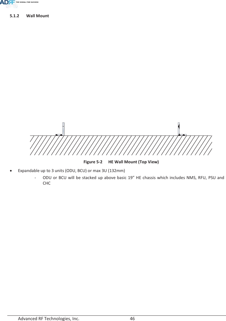 Advanced RF Technologies, Inc.        46   5.1.2 Wall Mount  Figure 5-2  HE Wall Mount (Top View) xExpandable up to 3 units (ODU, BCU) or max 3U (132mm) - ODU or BCU will be stacked up above basic 19” HE chassis which includes NMS, RFU, PSU and CHC   
