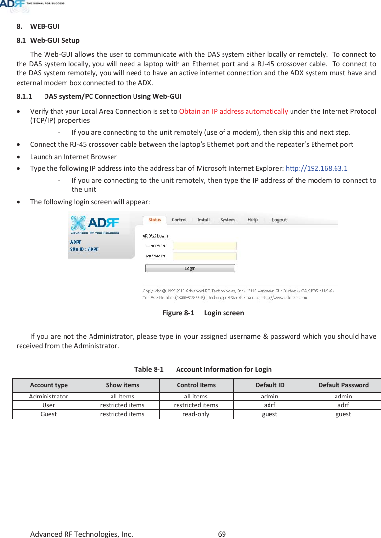  Advanced RF Technologies, Inc.        69   8. WEB-GUI 8.1 Web-GUI Setup The Web-GUI allows the user to communicate with the DAS system either locally or remotely.  To connect to the DAS system locally, you will need a laptop with an Ethernet port and a RJ-45 crossover cable.  To connect to the DAS system remotely, you will need to have an active internet connection and the ADX system must have and external modem box connected to the ADX. 8.1.1 DAS system/PC Connection Using Web-GUI xVerify that your Local Area Connection is set to Obtain an IP address automatically under the Internet Protocol (TCP/IP) properties - If you are connecting to the unit remotely (use of a modem), then skip this and next step.  xConnect the RJ-45 crossover cable between the laptop’s Ethernet port and the repeater’s Ethernet port xLaunch an Internet Browser xType the following IP address into the address bar of Microsoft Internet Explorer: http://192.168.63.1 - If you are connecting to the unit remotely, then type the IP address of the modem to connect to the unit xThe following login screen will appear:  Figure 8-1  Login screen  If you are not the Administrator, please type in your assigned username &amp; password which you should have received from the Administrator.   Table 8-1  Account Information for Login Account type  Show items  Control Items  Default ID  Default Password Administrator all Items all items admin admin User restricted items restricted items adrfadrf Guest restricted items read-only guest guest   