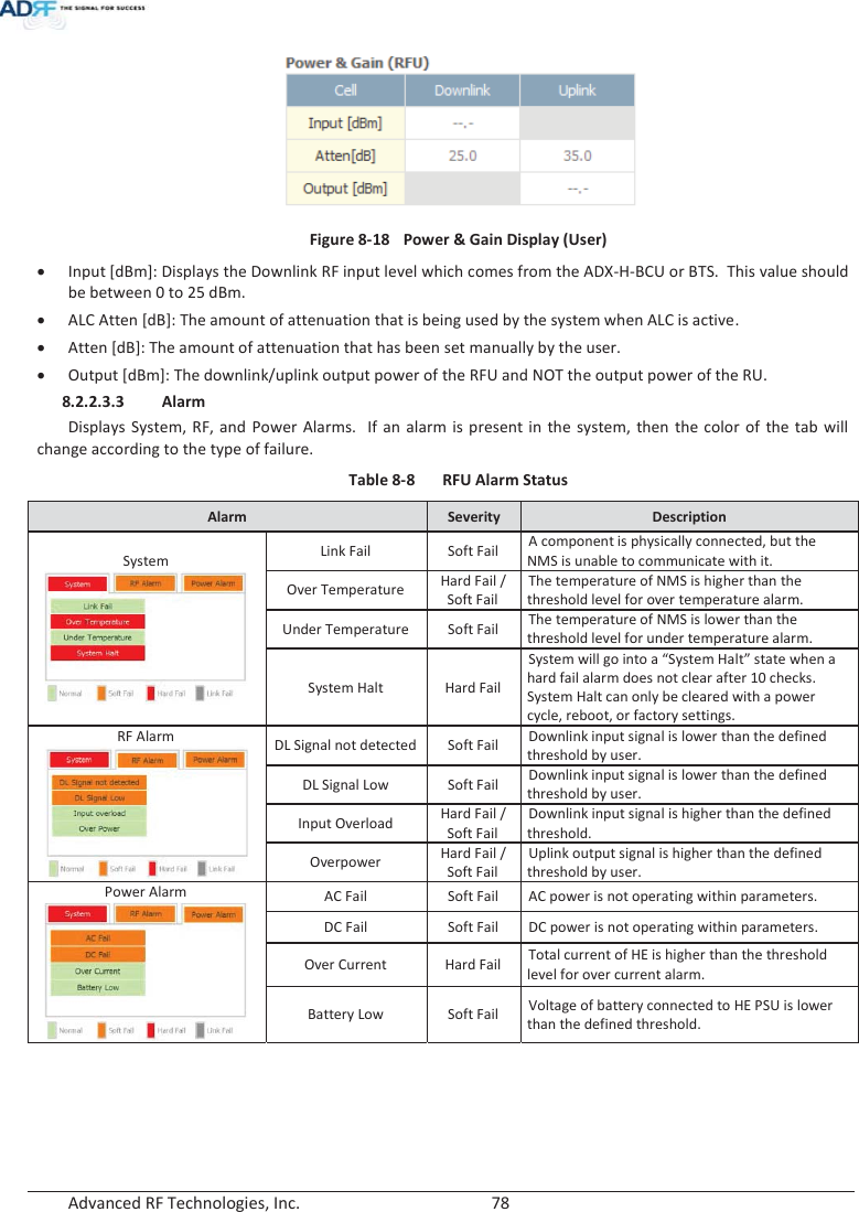  Advanced RF Technologies, Inc.        78    Figure 8-18  Power &amp; Gain Display (User) xInput [dBm]: Displays the Downlink RF input level which comes from the ADX-H-BCU or BTS.  This value should be between 0 to 25 dBm. xALC Atten [dB]: The amount of attenuation that is being used by the system when ALC is active. xAtten [dB]: The amount of attenuation that has been set manually by the user. xOutput [dBm]: The downlink/uplink output power of the RFU and NOT the output power of the RU. 8.2.2.3.3 Alarm Displays System, RF, and Power Alarms.  If an alarm is present in the system, then the color of the tab will change according to the type of failure.     Table 8-8  RFU Alarm Status Alarm  Severity Description System  Link Fail  Soft Fail A component is physically connected, but the NMS is unable to communicate with it. Over Temperature Hard Fail / Soft Fail The temperature of NMS is higher than the threshold level for over temperature alarm. Under Temperature Soft Fail The temperature of NMS is lower than the threshold level for under temperature alarm. System Halt Hard Fail System will go into a “System Halt” state when a hard fail alarm does not clear after 10 checks.  System Halt can only be cleared with a power cycle, reboot, or factory settings. RF Alarm  DL Signal not detected Soft Fail Downlink input signal is lower than the defined threshold by user. DL Signal Low  Soft Fail Downlink input signal is lower than the defined threshold by user. Input Overload Hard Fail / Soft Fail Downlink input signal is higher than the defined threshold. Overpower Hard Fail / Soft Fail Uplink output signal is higher than the defined threshold by user. Power Alarm  AC Fail  Soft Fail AC power is not operating within parameters. DC Fail  Soft Fail DC power is not operating within parameters. Over Current Hard Fail Total current of HE is higher than the threshold level for over current alarm. Battery Low  Soft Fail Voltage of battery connected to HE PSU is lower than the defined threshold.    