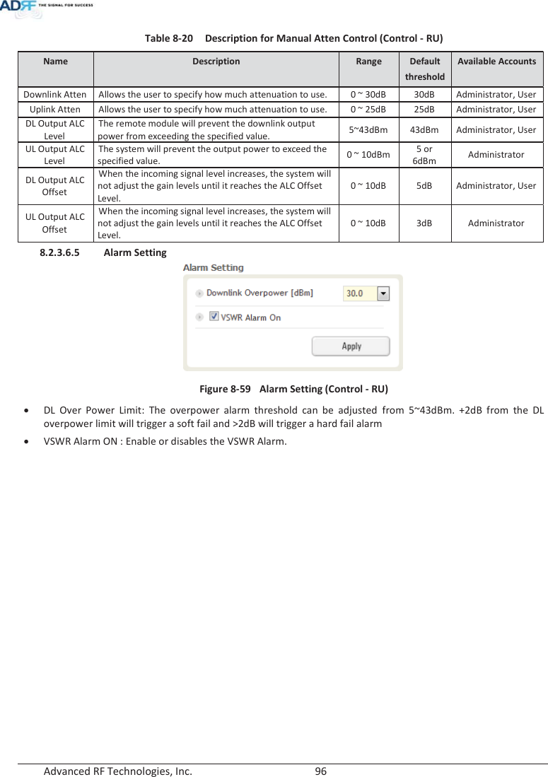  Advanced RF Technologies, Inc.        96   Table 8-20  Description for Manual Atten Control (Control - RU) Name  Description  Range Default threshold Available Accounts Downlink Atten Allows the user to specify how much attenuation to use. 0 ~ 30dB 30dB Administrator, User Uplink Atten Allows the user to specify how much attenuation to use. 0 ~ 25dB 25dB Administrator, User DL Output ALC Level The remote module will prevent the downlink output power from exceeding the specified value. 5~43dBm 43dBm Administrator, User UL Output ALC Level The system will prevent the output power to exceed the specified value. 0 ~ 10dBm 5 or 6dBm Administrator DL Output ALC Offset When the incoming signal level increases, the system will not adjust the gain levels until it reaches the ALC Offset Level. 0 ~ 10dB 5dB Administrator, User UL Output ALC Offset When the incoming signal level increases, the system will not adjust the gain levels until it reaches the ALC Offset Level. 0 ~ 10dB 3dB Administrator 8.2.3.6.5 Alarm Setting  Figure 8-59  Alarm Setting (Control - RU) xDL Over Power Limit: The overpower alarm threshold can be adjusted from 5~43dBm. +2dB from the DL overpower limit will trigger a soft fail and &gt;2dB will trigger a hard fail alarm xVSWR Alarm ON : Enable or disables the VSWR Alarm.   