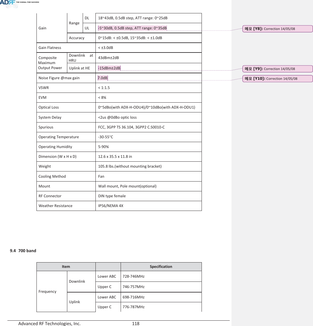  Advanced RF Technologies, Inc.        118   Gain Range DL 18~43dB, 0.5dB step, ATT range: 0~25dB UL -5~30dB, 0.5dB step, ATT range: 0~35dB Accuracy 0~15dB: &lt; ±0.5dB, 15~35dB: &lt; ±1.0dB Gain Flatness &lt; ±3.0dB Composite Maximum  Output Power Downlink at HRU 43dBm±2dB Uplink at HE -15dBm±2dB Noise Figure @max gain 7.0dBVSWR &lt; 1:1.5 EVM &lt; 8% Optical Loss0~5dBo(with ADX-H-ODU4)/0~10dBo(with ADX-H-ODU1) System Delay &lt;2us @0dBo optic loss Spurious FCC, 3GPP TS 36.104, 3GPP2 C.S0010-C Operating Temperature -30-55qC Operating Humidity 5-90% Dimension (W x H x D) 12.6 x 35.5 x 11.8 in Weight 105.8 lbs.(without mounting bracket) Cooling Method Fan Mount Wall mount, Pole mount(optional) RF Connector DIN type female Weather Resistance IP56/NEMA 4X       9.4 700 band  Item   Specification Frequency Downlink Lower ABC 728-746MHz Upper C 746-757MHz Uplink Lower ABC 698-716MHz Upper C 776-787MHz ָ֦ [Y8]: Correction 14/05/08 ָ֦ [Y9]: Correction 14/05/08 ָ֦ [Y10]: Correction 14/05/08 