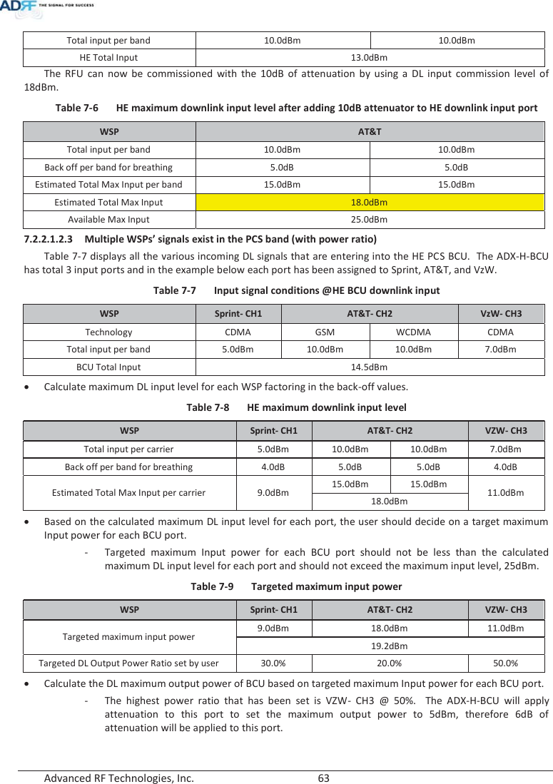  Advanced RF Technologies, Inc.        63   Total input per band 10.0dBm 10.0dBm HE Total Input 13.0dBm The RFU can now be commissioned with the 10dB of attenuation by using a DL input commission level of 18dBm. Table 7-6  HE maximum downlink input level after adding 10dB attenuator to HE downlink input port WSP  AT&amp;T Total input per band  10.0dBm  10.0dBm Back off per band for breathing  5.0dB  5.0dB Estimated Total Max Input per band 15.0dBm 15.0dBm Estimated Total Max Input 18.0dBm Available Max Input 25.0dBm 7.2.2.1.2.3 Multiple WSPs’ signals exist in the PCS band (with power ratio) Table 7-7 displays all the various incoming DL signals that are entering into the HE PCS BCU.  The ADX-H-BCU has total 3 input ports and in the example below each port has been assigned to Sprint, AT&amp;T, and VzW. Table 7-7  Input signal conditions @HE BCU downlink input WSP  Sprint- CH1  AT&amp;T- CH2  VzW- CH3 Technology CDMA GSM WCDMA CDMA Total input per band 5.0dBm 10.0dBm 10.0dBm 7.0dBm BCU Total Input  14.5dBm xCalculate maximum DL input level for each WSP factoring in the back-off values. Table 7-8  HE maximum downlink input level WSP  Sprint- CH1 AT&amp;T- CH2  VZW- CH3 Total input per carrier 5.0dBm 10.0dBm 10.0dBm 7.0dBm Back off per band for breathing  4.0dB  5.0dB  5.0dB  4.0dB Estimated Total Max Input per carrier  9.0dBm 15.0dBm 15.0dBm 11.0dBm 18.0dBm xBased on the calculated maximum DL input level for each port, the user should decide on a target maximum Input power for each BCU port. - Targeted maximum Input power for each BCU port should not be less than the calculated maximum DL input level for each port and should not exceed the maximum input level, 25dBm. Table 7-9  Targeted maximum input power WSP  Sprint- CH1 AT&amp;T- CH2  VZW- CH3 Targeted maximum input power 9.0dBm 18.0dBm 11.0dBm 19.2dBm Targeted DL Output Power Ratio set by user 30.0% 20.0% 50.0% xCalculate the DL maximum output power of BCU based on targeted maximum Input power for each BCU port. - The highest power ratio that has been set is VZW- CH3 @ 50%.  The ADX-H-BCU will apply attenuation to this port to set the maximum output power to 5dBm, therefore 6dB of attenuation will be applied to this port.  