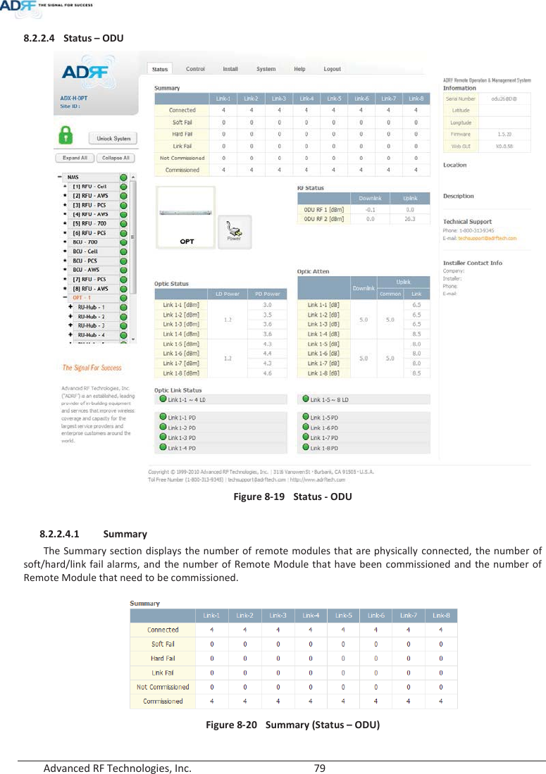  Advanced RF Technologies, Inc.        79   8.2.2.4 Status – ODU   Figure 8-19  Status - ODU  8.2.2.4.1 Summary  The Summary section displays the number of remote modules that are physically connected, the number of soft/hard/link fail alarms, and the number of Remote Module that have been commissioned and the number of Remote Module that need to be commissioned.     Figure 8-20  Summary (Status – ODU) 