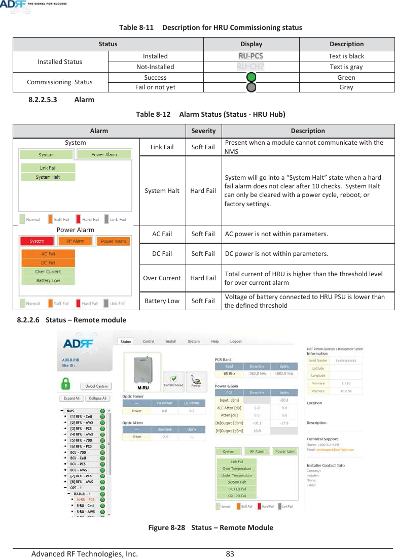  Advanced RF Technologies, Inc.        83   Table 8-11  Description for HRU Commissioning status Status  Display  Description Installed Status Installed  Text is black Not-Installed  Text is gray Commissioning  Status Success  Green Fail or not yet  Gray 8.2.2.5.3 Alarm Table 8-12  Alarm Status (Status - HRU Hub) Alarm Severity Description System  Link Fail Soft Fail Present when a module cannot communicate with the NMS System Halt Hard Fail System will go into a “System Halt” state when a hard fail alarm does not clear after 10 checks.  System Halt can only be cleared with a power cycle, reboot, or factory settings. Power Alarm  AC Fail Soft Fail AC power is not within parameters. DC Fail Soft Fail DC power is not within parameters. Over Current Hard Fail Total current of HRU is higher than the threshold level for over current alarm Battery Low Soft Fail Voltage of battery connected to HRU PSU is lower than the defined threshold 8.2.2.6 Status – Remote module  Figure 8-28  Status – Remote Module 