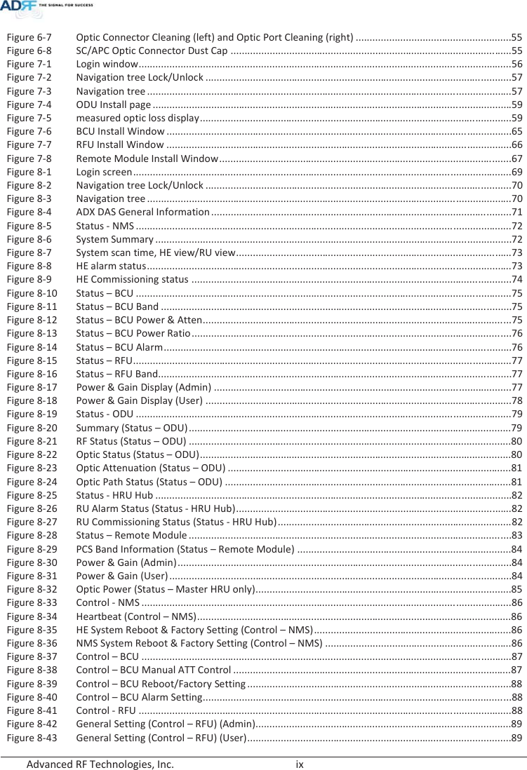  Advanced RF Technologies, Inc.        ix   Figure 6-7Optic Connector Cleaning (left) and Optic Port Cleaning (right) ........................................................ 55Figure 6-8SC/APC Optic Connector Dust Cap ..................................................................................................... 55Figure 7-1Login window ...................................................................................................................................... 56Figure 7-2Navigation tree Lock/Unlock .............................................................................................................. 57Figure 7-3Navigation tree ................................................................................................................................... 57Figure 7-4ODU Install page ................................................................................................................................. 59Figure 7-5measured optic loss display ................................................................................................................ 59Figure 7-6BCU Install Window ............................................................................................................................ 65Figure 7-7RFU Install Window ............................................................................................................................ 66Figure 7-8Remote Module Install Window ......................................................................................................... 67Figure 8-1Login screen ........................................................................................................................................ 69Figure 8-2Navigation tree Lock/Unlock .............................................................................................................. 70Figure 8-3Navigation tree ................................................................................................................................... 70Figure 8-4ADX DAS General Information ............................................................................................................ 71Figure 8-5Status - NMS ....................................................................................................................................... 72Figure 8-6System Summary ................................................................................................................................ 72Figure 8-7System scan time, HE view/RU view ................................................................................................... 73Figure 8-8HE alarm status ................................................................................................................................... 73 Figure 8-9HE Commissioning status ................................................................................................................... 74Figure 8-10Status – BCU ....................................................................................................................................... 75Figure 8-11Status – BCU Band .............................................................................................................................. 75Figure 8-12Status – BCU Power &amp; Atten ............................................................................................................... 75Figure 8-13Status – BCU Power Ratio................................................................................................................... 76Figure 8-14Status – BCU Alarm ............................................................................................................................. 76Figure 8-15Status – RFU ........................................................................................................................................ 77Figure 8-16Status – RFU Band............................................................................................................................... 77Figure 8-17 Power &amp; Gain Display (Admin) ...........................................................................................................77Figure 8-18Power &amp; Gain Display (User) .............................................................................................................. 78Figure 8-19Status - ODU ....................................................................................................................................... 79Figure 8-20Summary (Status – ODU) .................................................................................................................... 79Figure 8-21RF Status (Status – ODU) .................................................................................................................... 80Figure 8-22Optic Status (Status – ODU) ................................................................................................................ 80Figure 8-23Optic Attenuation (Status – ODU) ...................................................................................................... 81Figure 8-24Optic Path Status (Status – ODU) ....................................................................................................... 81Figure 8-25Status - HRU Hub ................................................................................................................................ 82Figure 8-26RU Alarm Status (Status - HRU Hub) ................................................................................................... 82Figure 8-27RU Commissioning Status (Status - HRU Hub) .................................................................................... 82Figure 8-28Status – Remote Module .................................................................................................................... 83Figure 8-29PCS Band Information (Status – Remote Module) ............................................................................. 84Figure 8-30Power &amp; Gain (Admin) ........................................................................................................................ 84Figure 8-31Power &amp; Gain (User) ........................................................................................................................... 84Figure 8-32Optic Power (Status – Master HRU only) ............................................................................................ 85Figure 8-33Control - NMS ..................................................................................................................................... 86Figure 8-34Heartbeat (Control – NMS) ................................................................................................................. 86Figure 8-35HE System Reboot &amp; Factory Setting (Control – NMS) ....................................................................... 86Figure 8-36NMS System Reboot &amp; Factory Setting (Control – NMS) ................................................................... 86Figure 8-37Control – BCU ..................................................................................................................................... 87Figure 8-38Control – BCU Manual ATT Control .................................................................................................... 87Figure 8-39Control – BCU Reboot/Factory Setting ............................................................................................... 88Figure 8-40Control – BCU Alarm Setting ............................................................................................................... 88Figure 8-41Control - RFU ...................................................................................................................................... 88Figure 8-42General Setting (Control – RFU) (Admin)............................................................................................ 89Figure 8-43General Setting (Control – RFU) (User) ............................................................................................... 89