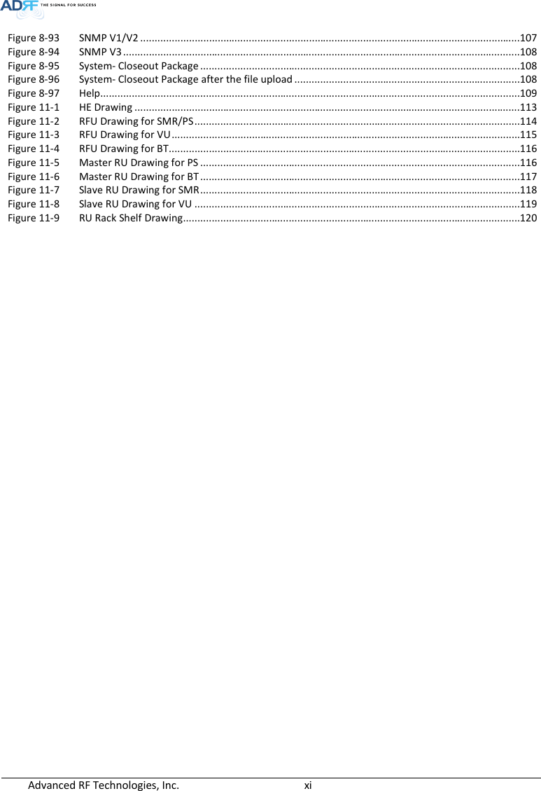  Advanced RF Technologies, Inc.        xi   Figure 8-93  SNMP V1/V2 ..................................................................................................................................... 107 Figure 8-94  SNMP V3 ........................................................................................................................................... 108 Figure 8-95  System- Closeout Package ................................................................................................................ 108 Figure 8-96  System- Closeout Package after the file upload ............................................................................... 108 Figure 8-97  Help................................................................................................................................................... 109 Figure 11-1  HE Drawing ....................................................................................................................................... 113 Figure 11-2  RFU Drawing for SMR/PS .................................................................................................................. 114 Figure 11-3  RFU Drawing for VU .......................................................................................................................... 115 Figure 11-4  RFU Drawing for BT........................................................................................................................... 116 Figure 11-5  Master RU Drawing for PS ................................................................................................................ 116 Figure 11-6  Master RU Drawing for BT ................................................................................................................ 117 Figure 11-7  Slave RU Drawing for SMR ................................................................................................................ 118 Figure 11-8  Slave RU Drawing for VU .................................................................................................................. 119 Figure 11-9  RU Rack Shelf Drawing ...................................................................................................................... 120     