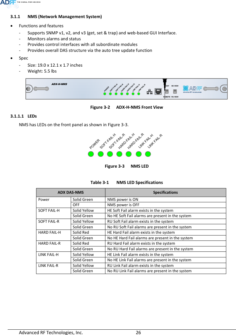  Advanced RF Technologies, Inc.        26   3.1.1 NMS (Network Management System)  Functions and features - Supports SNMP v1, v2, and v3 (get, set &amp; trap) and web-based GUI Interface. - Monitors alarms and status - Provides control interfaces with all subordinate modules - Provides overall DAS structure via the auto tree update function  Spec - Size: 19.0 x 12.1 x 1.7 inches - Weight: 5.5 lbs ADX-H-NMSPOWERSOFT FAIL-HSOFT FAIL-RHARD FAIL-HHARD FAIL-RLINK FAIL-HLINK FAIL-RHOST HE VIEWREMOTE RU VIEW Figure 3-2  ADX-H-NMS Front View 3.1.1.1 LEDs NMS has LEDs on the front panel as shown in Figure 3-3. POWERSOFT-FAIL-HSOFT-FAIL-RHARD-FAIL-HHARD-FAIL-RLINK FAIL-HLINK FAIL-R Figure 3-3  NMS LED  Table 3-1  NMS LED Specifications ADX DAS-NMS Specifications Power Solid Green NMS power is ON OFF NMS power is OFF SOFT FAIL-H Solid Yellow HE Soft Fail alarm exists in the system Solid Green No HE Soft Fail alarms are present in the system SOFT FAIL-R Solid Yellow RU Soft Fail alarm exists in the system Solid Green No RU Soft Fail alarms are present in the system HARD FAIL-H Solid Red HE Hard Fail alarm exists in the system Solid Green No HE Hard Fail alarms are present in the system HARD FAIL-R Solid Red RU Hard Fail alarm exists in the system Solid Green No RU Hard Fail alarms are present in the system LINK FAIL-H Solid Yellow HE Link Fail alarm exists in the system Solid Green No HE Link Fail alarms are present in the system LINK FAIL-R Solid Yellow RU Link Fail alarm exists in the system Solid Green No RU Link Fail alarms are present in the system    