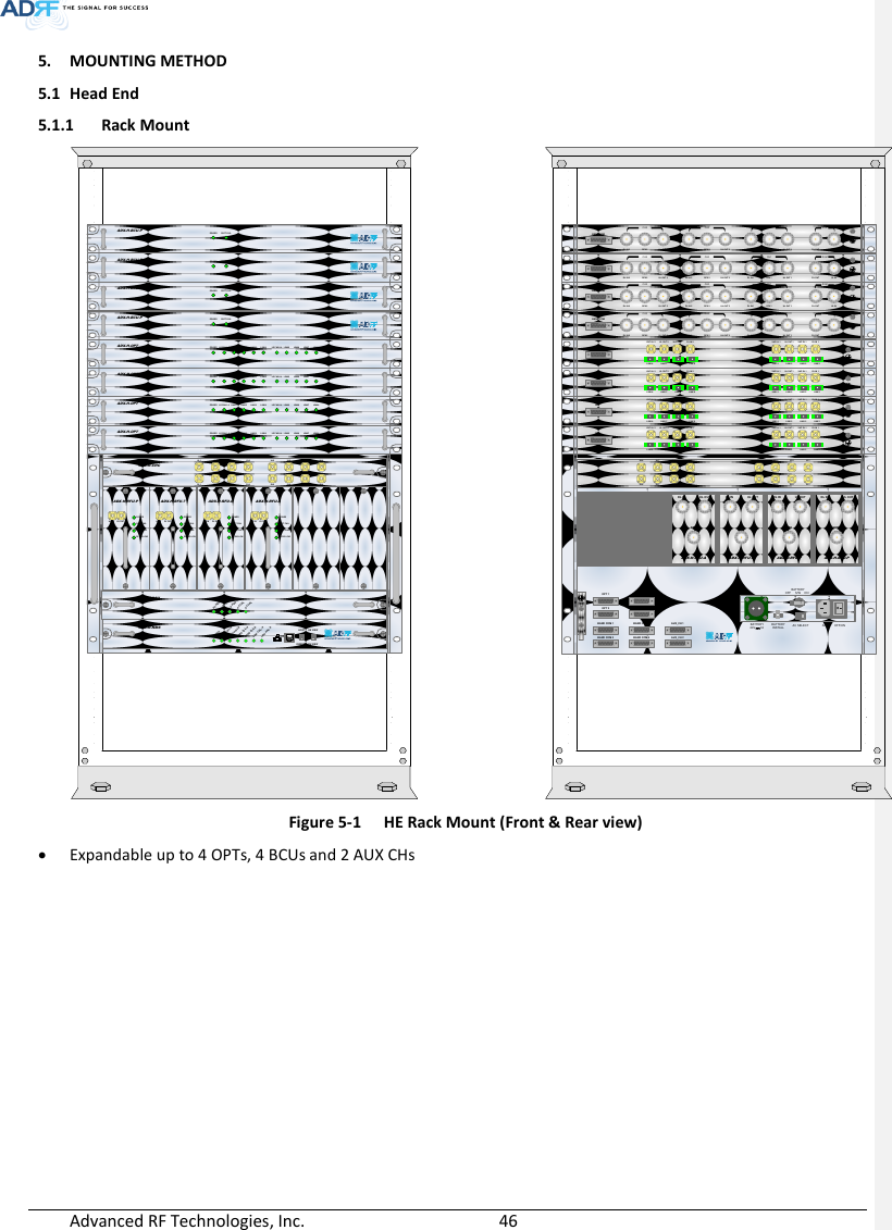  Advanced RF Technologies, Inc.        46   5. MOUNTING METHOD 5.1 Head End 5.1.1 Rack Mount  Figure 5-1  HE Rack Mount (Front &amp; Rear view)  Expandable up to 4 OPTs, 4 BCUs and 2 AUX CHs   SDADX-H-NMSPOWERSOFT FAIL-HSOFT FAIL-RHARD FAIL-HHARD FAIL-RLINK FAIL-HLINK FAIL-RHOST HE VIEWREMOTE RU VIEWDL OUTUL INHARD FAILDL SIG LOWSOFT FAILPOWERADX-H-RFU-PDL OUTUL INHARD FAILDL SIG LOWSOFT FAILPOWERADX-H-RFU-7DL OUTUL INHARD FAILDL SIG LOWSOFT FAILPOWERADX-H-RFU-CDL OUTUL INHARD FAILDL SIG LOWSOFT FAILPOWERADX-H-RFU-AADX-H-CHCUL1 UL2 UL3 UL4DL1 DL2 DL3 DL4UL5 UL6 UL7 UL8DL5 DL6 DL7 DL8LD FAIL5-8 LINK5 LINK6 LINK7 LINK8LD FAIL1-4 LINK1 LINK2 LINK3 LINK4POWERADX-H-OPTSOFT FAILPOWERADX-H-BCU-PADX-H-PSUPOWERCHG STSLOW BATTAC FAILDC FAILLD FAIL5-8 LINK5 LINK6 LINK7 LINK8LD FAIL1-4 LINK1 LINK2 LINK3 LINK4POWERADX-H-OPTLD FAIL5-8 LINK5 LINK6 LINK7 LINK8LD FAIL1-4 LINK1 LINK2 LINK3 LINK4POWERADX-H-OPTLD FAIL5-8 LINK5 LINK6 LINK7 LINK8LD FAIL1-4 LINK1 LINK2 LINK3 LINK4POWERADX-H-OPTSOFT FAILPOWERADX-H-BCU-PSOFT FAILPOWERADX-H-BCU-PSOFT FAILPOWERADX-H-BCU-PSDDL IN UL OUTDPXADX-H-RFU-PDL IN UL OUTDPXADX-H-RFU-7DL IN UL OUTDPXADX-H-RFU-CDL IN UL OUTDPXADX-H-RFU-AUL5UL6UL7UL8DL5DL6DL7DL8UL1UL2UL3UL4DL1DL2DL3DL4OPT 1 OPT 2OPT 3 OPT 4BAND COM 1 BAND COM 2BAND COM 3 BAND COM 4AUX_CH 1AUX_CH 2OFFVHF UL 2 UL OUT 2 VHF DL 2 DL IN 2LINK 8 LINK 7 LINK 6 LINK 5VHF UL 1 UL OUT 1 VHF DL 1 DL IN 1LINK 4 LINK 3 LINK 2 LINK 1OPTVHF UL 2 UL OUT 2 VHF DL 2 DL IN 2LINK 8 LINK 7 LINK 6 LINK 5VHF UL 1 UL OUT 1 VHF DL 1 DL IN 1LINK 4 LINK 3 LINK 2 LINK 1OPTVHF UL 2 UL OUT 2 VHF DL 2 DL IN 2LINK 8 LINK 7 LINK 6 LINK 5VHF UL 1 UL OUT 1 VHF DL 1 DL IN 1LINK 4 LINK 3 LINK 2 LINK 1OPTVHF UL 2 UL OUT 2 VHF DL 2 DL IN 2LINK 8 LINK 7 LINK 6 LINK 5VHF UL 1 UL OUT 1 VHF DL 1 DL IN 1LINK 4 LINK 3 LINK 2 LINK 1OPTDL IN 3BAND COMCH3 CH2 CH1 SUMDPX 3 UL OUT 3 DL IN 2 DPX 2 UL OUT 2 DL IN 1 DPX 1 UL OUT 1 DL OUT UL INDL IN 3BAND COMCH3 CH2 CH1 SUMDPX 3 UL OUT 3 DL IN 2 DPX 2 UL OUT 2 DL IN 1 DPX 1 UL OUT 1 DL OUT UL INDL IN 3BAND COMCH3 CH2 CH1 SUMDPX 3 UL OUT 3 DL IN 2 DPX 2 UL OUT 2 DL IN 1 DPX 1 UL OUT 1 DL OUT UL INDL IN 3BAND COMCH3 CH2 CH1 SUMDPX 3 UL OUT 3 DL IN 2 DPX 2 UL OUT 2 DL IN 1 DPX 1 UL OUT 1 DL OUT UL INOFFBATTERY INSTALLBATTERYBATTERYAC SELECT OFF/ONAC INS/WOFF ON24V      1A