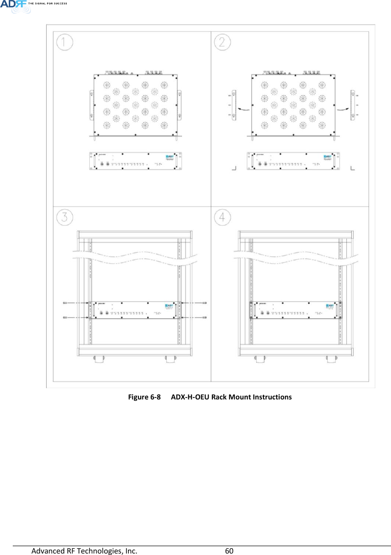  Advanced RF Technologies, Inc.        60    Figure 6-8  ADX-H-OEU Rack Mount Instructions    