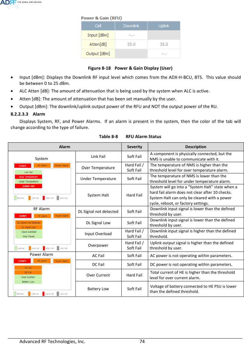  Advanced RF Technologies, Inc.        74    Figure 8-18  Power &amp; Gain Display (User)  Input [dBm]: Displays the Downlink RF input level which comes from the ADX-H-BCU, BTS.  This value should be between 0 to 25 dBm.  ALC Atten [dB]: The amount of attenuation that is being used by the system when ALC is active.  Atten [dB]: The amount of attenuation that has been set manually by the user.  Output [dBm]: The downlink/uplink output power of the RFU and NOT the output power of the RU. 8.2.2.3.3 Alarm Displays  System, RF, and  Power Alarms.   If an  alarm is  present  in  the system,  then  the  color of  the  tab will change according to the type of failure.     Table 8-8  RFU Alarm Status Alarm Severity Description System  Link Fail Soft Fail A component is physically connected, but the NMS is unable to communicate with it. Over Temperature Hard Fail / Soft Fail The temperature of NMS is higher than the threshold level for over temperature alarm. Under Temperature Soft Fail The temperature of NMS is lower than the threshold level for under temperature alarm. System Halt Hard Fail System will go into a “System Halt” state when a hard fail alarm does not clear after 10 checks.  System Halt can only be cleared with a power cycle, reboot, or factory settings. RF Alarm  DL Signal not detected Soft Fail Downlink input signal is lower than the defined threshold by user. DL Signal Low Soft Fail Downlink input signal is lower than the defined threshold by user. Input Overload Hard Fail / Soft Fail Downlink input signal is higher than the defined threshold. Overpower Hard Fail / Soft Fail Uplink output signal is higher than the defined threshold by user. Power Alarm  AC Fail Soft Fail AC power is not operating within parameters. DC Fail Soft Fail DC power is not operating within parameters. Over Current Hard Fail Total current of HE is higher than the threshold level for over current alarm. Battery Low Soft Fail Voltage of battery connected to HE PSU is lower than the defined threshold.    