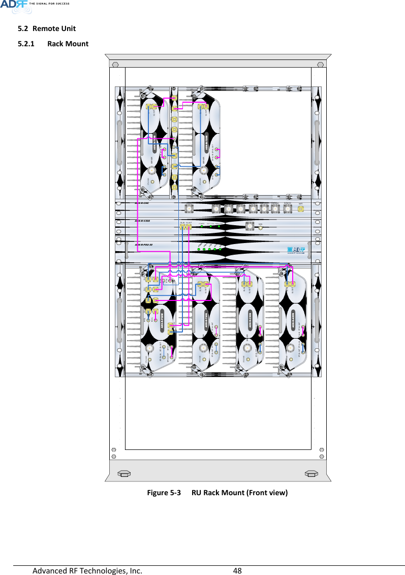  Advanced RF Technologies, Inc.        48   5.2 Remote Unit 5.2.1 Rack Mount  Figure 5-3  RU Rack Mount (Front view)   SERVERUL1 UL2 UL3 UL4ADX-R-P30MDL1 DL2 DL3 DL4M-DLM-ULCPL(-30dB)E-DLE-ULVHF DL VHF ULEF-DL IN EF-DL OUTEF-UL INEF-UL OUTADX-R-730SDL INSERVERCPL(-30dB)UL OUTEF-DL OUT EF-DL IN EF-UL IN EF-UL OUTDL4 DL3 DL2 DL1 ADX-R-4WS UL4 UL3 UL2 UL1M-ULM-DLADX-R-730SDL INSERVERCPL(-30dB)UL OUTEF-DL OUT EF-DL IN EF-UL IN EF-UL OUTADX-R-PSU-30POWERCHG-STSLOW BATTAC FAILDC FAILADX-R-730SDL INSERVERCPL(-30dB)UL OUTEF-DL OUT EF-DL IN EF-UL IN EF-UL OUTADX-R-C30SDL INSERVERCPL(-30dB)UL OUTEF-DL OUT EF-DL IN EF-UL IN EF-UL OUTADX-R-A30SDL INSERVERCPL(-30dB)UL OUTEF-DL OUT EF-DL IN EF-UL IN EF-UL OUTWiMAXCellularSMR800AWS700MPCSCOM WIFISMR900ADX-R-CHCPOWER SOFT FAIL HARD FAILDL-IN UL-OUT MONSERVERADX-R-V30SSD