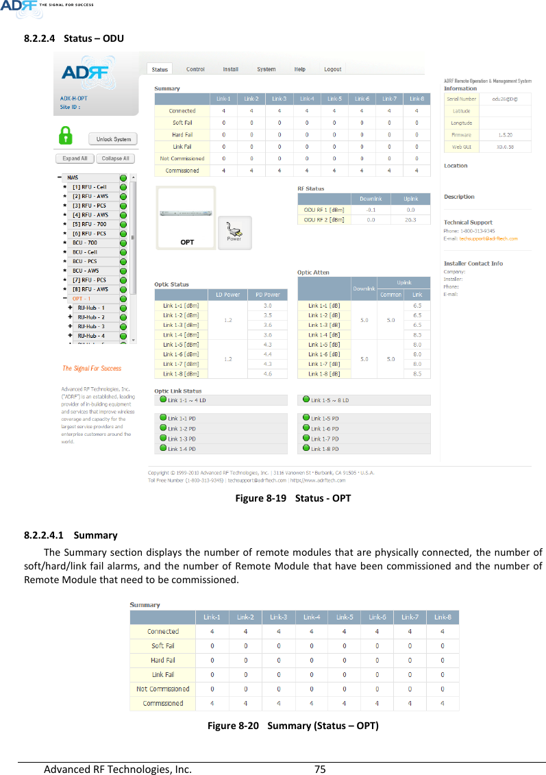  Advanced RF Technologies, Inc.        75   8.2.2.4 Status – ODU   Figure 8-19  Status - OPT  8.2.2.4.1 Summary  The Summary section displays the number of  remote modules that are physically connected,  the number of soft/hard/link  fail alarms, and the number of  Remote Module that have been commissioned and  the  number of Remote Module that need to be commissioned.     Figure 8-20  Summary (Status – OPT) 