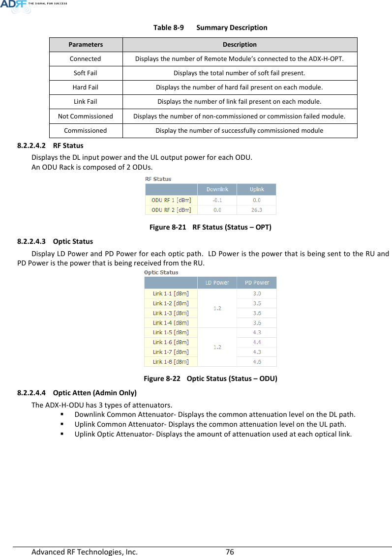  Advanced RF Technologies, Inc.        76   Table 8-9  Summary Description Parameters Description Connected Displays the number of Remote Module’s connected to the ADX-H-OPT. Soft Fail Displays the total number of soft fail present. Hard Fail Displays the number of hard fail present on each module. Link Fail Displays the number of link fail present on each module. Not Commissioned Displays the number of non-commissioned or commission failed module. Commissioned Display the number of successfully commissioned module 8.2.2.4.2 RF Status  Displays the DL input power and the UL output power for each ODU. An ODU Rack is composed of 2 ODUs.  Figure 8-21  RF Status (Status – OPT) 8.2.2.4.3 Optic Status  Display LD Power and PD Power for each optic path.  LD Power is the power that is being sent to the RU and PD Power is the power that is being received from the RU.  Figure 8-22  Optic Status (Status – ODU) 8.2.2.4.4 Optic Atten (Admin Only) The ADX-H-ODU has 3 types of attenuators.  Downlink Common Attenuator- Displays the common attenuation level on the DL path.  Uplink Common Attenuator- Displays the common attenuation level on the UL path.  Uplink Optic Attenuator- Displays the amount of attenuation used at each optical link.  