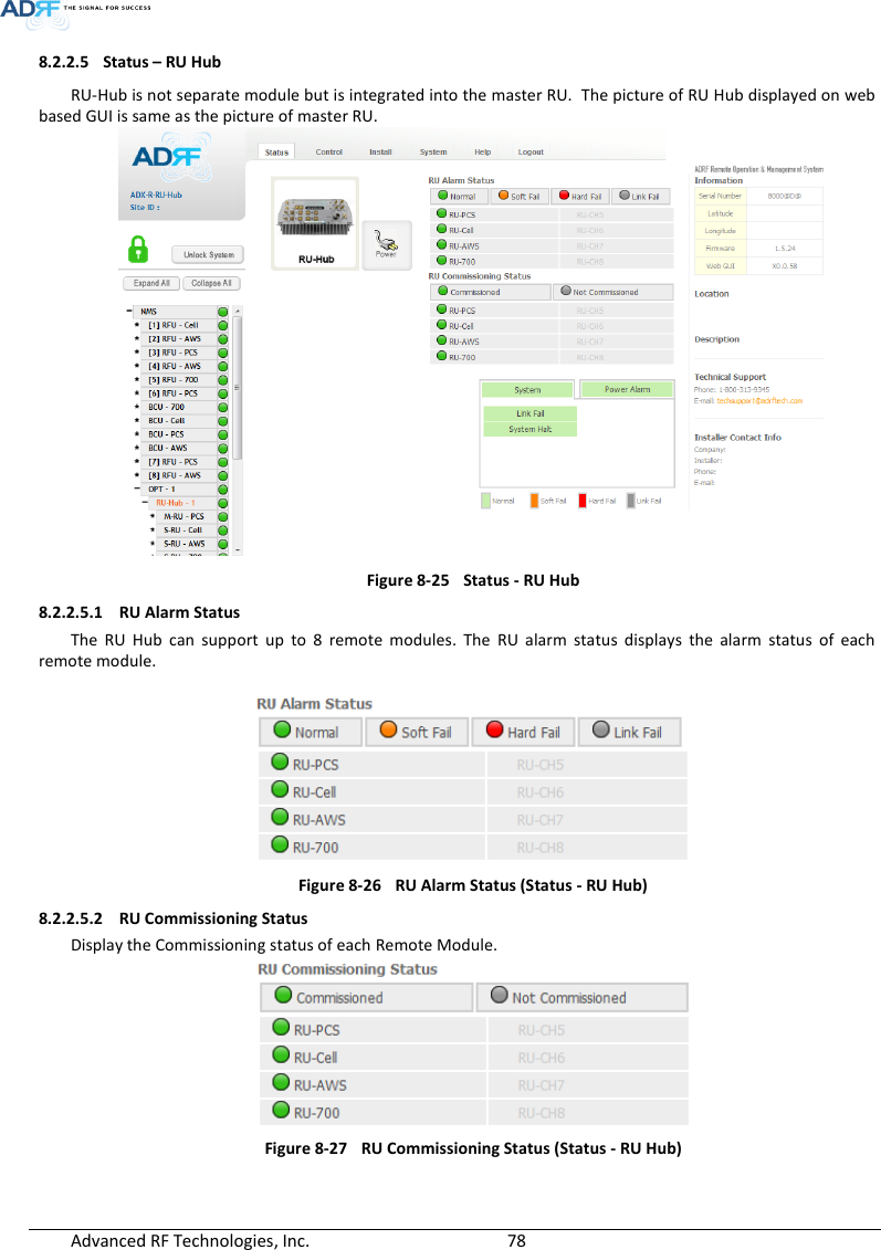  Advanced RF Technologies, Inc.        78   8.2.2.5 Status – RU Hub RU-Hub is not separate module but is integrated into the master RU.  The picture of RU Hub displayed on web based GUI is same as the picture of master RU.   Figure 8-25  Status - RU Hub 8.2.2.5.1 RU Alarm Status  The  RU  Hub  can  support  up  to  8  remote  modules.  The  RU  alarm  status  displays  the  alarm  status  of  each remote module.   Figure 8-26  RU Alarm Status (Status - RU Hub) 8.2.2.5.2 RU Commissioning Status  Display the Commissioning status of each Remote Module.  Figure 8-27  RU Commissioning Status (Status - RU Hub) 