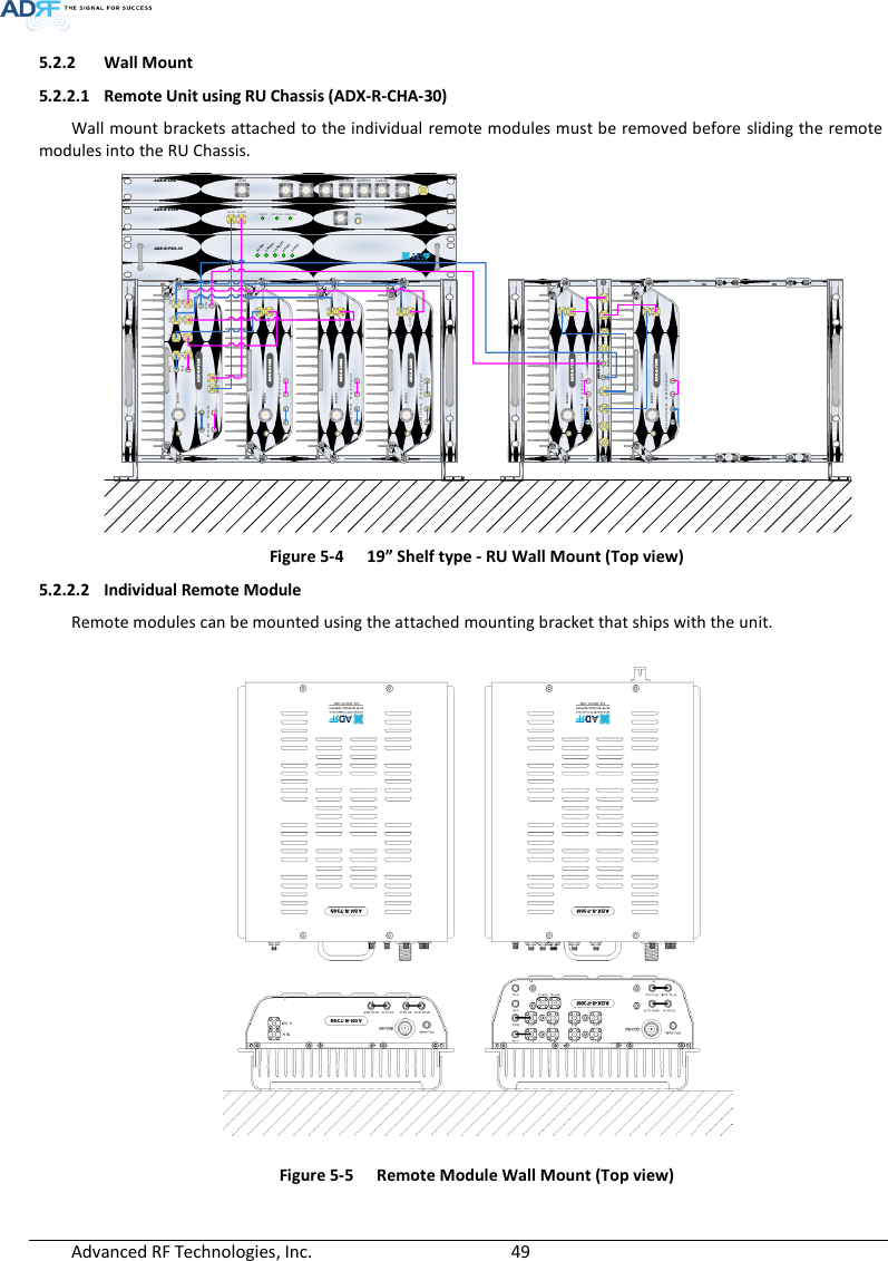  Advanced RF Technologies, Inc.        49   5.2.2 Wall Mount 5.2.2.1 Remote Unit using RU Chassis (ADX-R-CHA-30) Wall mount brackets attached to the individual  remote modules must be removed before sliding the remote modules into the RU Chassis.    Figure 5-4  19” Shelf type - RU Wall Mount (Top view)  5.2.2.2 Individual Remote Module Remote modules can be mounted using the attached mounting bracket that ships with the unit.  Figure 5-5  Remote Module Wall Mount (Top view)   SERVERUL1 UL2 UL3 UL4ADX-R-P30MDL1 DL2 DL3 DL4M-DLM-ULCPL(-30dB)E-DLE-ULVHF DL VHF ULEF-DL IN EF-DL OUTEF-UL INEF-UL OUTADX-R-PSU-30POWERCHG-STSLOW BATTAC FAILDC FAILADX-R-730SDL INSERVERCPL(-30dB)UL OUTEF-DL OUT EF-DL IN EF-UL IN EF-UL OUTADX-R-C30SDL INSERVERCPL(-30dB)UL OUTEF-DL OUT EF-DL IN EF-UL IN EF-UL OUTADX-R-A30SDL INSERVERCPL(-30dB)UL OUTEF-DL OUT EF-DL IN EF-UL IN EF-UL OUTWiMAXCellularSMR800AWS700MPCSCOM WIFISMR900ADX-R-CHCPOWER SOFT FAIL HARD FAILDL-IN UL-OUT MONSERVERADX-R-V30SADX-R-730SDL INSERVERCPL(-30dB)UL OUTEF-DL OUT EF-DL IN EF-UL IN EF-UL OUTDL4 DL3 DL2 DL1 ADX-R-4WS UL4 UL3 UL2 UL1M-ULM-DLADX-R-730SDL INSERVERCPL(-30dB)UL OUTEF-DL OUT EF-DL IN EF-UL IN EF-UL OUT