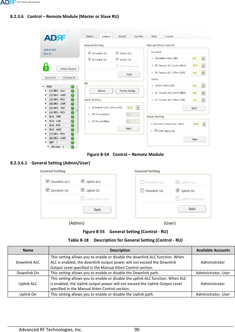  Advanced RF Technologies, Inc.        90   8.2.3.6 Control – Remote Module (Master or Slave RU)    Figure 8-54  Control – Remote Module 8.2.3.6.1 General Setting (Admin/User)                 (Admin)          (User) Figure 8-55   General Setting (Control - RU) Table 8-18  Description for General Setting (Control - RU) Name Description Available Accounts Downlink ALC This setting allows you to enable or disable the downlink ALC function. When ALC is enabled, the downlink output power will not exceed the Downlink Output Level specified in the Manual Atten Control section. Administrator Downlink On This setting allows you to enable or disable the Downlink path. Administrator, User Uplink ALC This setting allows you to enable or disable the uplink ALC function. When ALC is enabled, the Uplink output power will not exceed the Uplink Output Level specified in the Manual Atten Control section. Administrator Uplink On This setting allows you to enable or disable the Uplink path. Administrator, User     