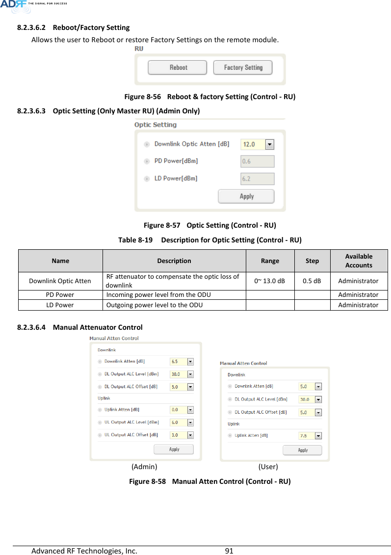  Advanced RF Technologies, Inc.        91   8.2.3.6.2 Reboot/Factory Setting Allows the user to Reboot or restore Factory Settings on the remote module.  Figure 8-56  Reboot &amp; factory Setting (Control - RU) 8.2.3.6.3 Optic Setting (Only Master RU) (Admin Only)   Figure 8-57  Optic Setting (Control - RU) Table 8-19  Description for Optic Setting (Control - RU) Name Description Range Step Available Accounts Downlink Optic Atten RF attenuator to compensate the optic loss of downlink 0~ 13.0 dB 0.5 dB Administrator PD Power Incoming power level from the ODU    Administrator LD Power Outgoing power level to the ODU   Administrator  8.2.3.6.4 Manual Attenuator Control             (Admin)               (User) Figure 8-58  Manual Atten Control (Control - RU)    