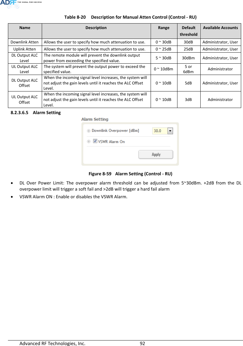  Advanced RF Technologies, Inc.        92   Table 8-20  Description for Manual Atten Control (Control - RU) Name Description Range Default threshold Available Accounts Downlink Atten Allows the user to specify how much attenuation to use. 0 ~ 30dB 30dB Administrator, User Uplink Atten Allows the user to specify how much attenuation to use. 0 ~ 25dB 25dB Administrator, User DL Output ALC Level The remote module will prevent the downlink output power from exceeding the specified value. 5 ~ 30dB 30dBm Administrator, User UL Output ALC Level The system will prevent the output power to exceed the specified value. 0 ~ 10dBm 5 or 6dBm Administrator DL Output ALC Offset When the incoming signal level increases, the system will not adjust the gain levels until it reaches the ALC Offset Level. 0 ~ 10dB 5dB Administrator, User UL Output ALC Offset When the incoming signal level increases, the system will not adjust the gain levels until it reaches the ALC Offset Level. 0 ~ 10dB 3dB Administrator 8.2.3.6.5 Alarm Setting  Figure 8-59  Alarm Setting (Control - RU)  DL  Over  Power  Limit:  The  overpower  alarm  threshold  can  be  adjusted  from  5~30dBm.  +2dB  from  the  DL overpower limit will trigger a soft fail and &gt;2dB will trigger a hard fail alarm  VSWR Alarm ON : Enable or disables the VSWR Alarm.   