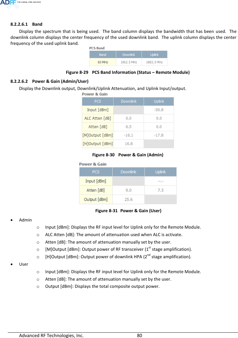  Advanced RF Technologies, Inc.        80    8.2.2.6.1 Band  Display the spectrum that is being used.  The band column displays the bandwidth that has been  used.  The downlink column displays the center frequency of the used downlink band.  The uplink column displays the center frequency of the used uplink band.  Figure 8-29  PCS Band Information (Status – Remote Module) 8.2.2.6.2 Power &amp; Gain (Admin/User) Display the Downlink output, Downlink/Uplink Attenuation, and Uplink Input/output.        Figure 8-30  Power &amp; Gain (Admin)                               Figure 8-31  Power &amp; Gain (User)  Admin o Input [dBm]: Displays the RF input level for Uplink only for the Remote Module. o ALC Atten [dB]: The amount of attenuation used when ALC is activate. o Atten [dB]: The amount of attenuation manually set by the user. o [M]Output [dBm]: Output power of RF transceiver (1st stage amplification). o [H]Output [dBm]: Output power of downlink HPA (2nd stage amplification).  User o Input [dBm]: Displays the RF input level for Uplink only for the Remote Module. o Atten [dB]: The amount of attenuation manually set by the user. o Output [dBm]: Displays the total composite output power.    