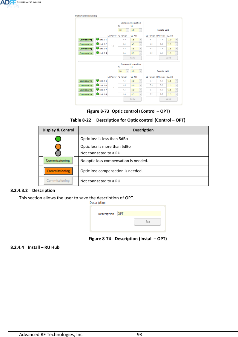  Advanced RF Technologies, Inc.        98     Figure 8-73  Optic control (Control – OPT) Table 8-22  Description for Optic control (Control – OPT) Display &amp; Control Description  Optic loss is less than 5dBo  Optic loss is more than 5dBo  Not connected to a RU  No optic loss compensation is needed.  Optic loss compensation is needed.  Not connected to a RU 8.2.4.3.2 Description This section allows the user to save the description of OPT.  Figure 8-74  Description (Install – OPT) 8.2.4.4 Install – RU Hub  