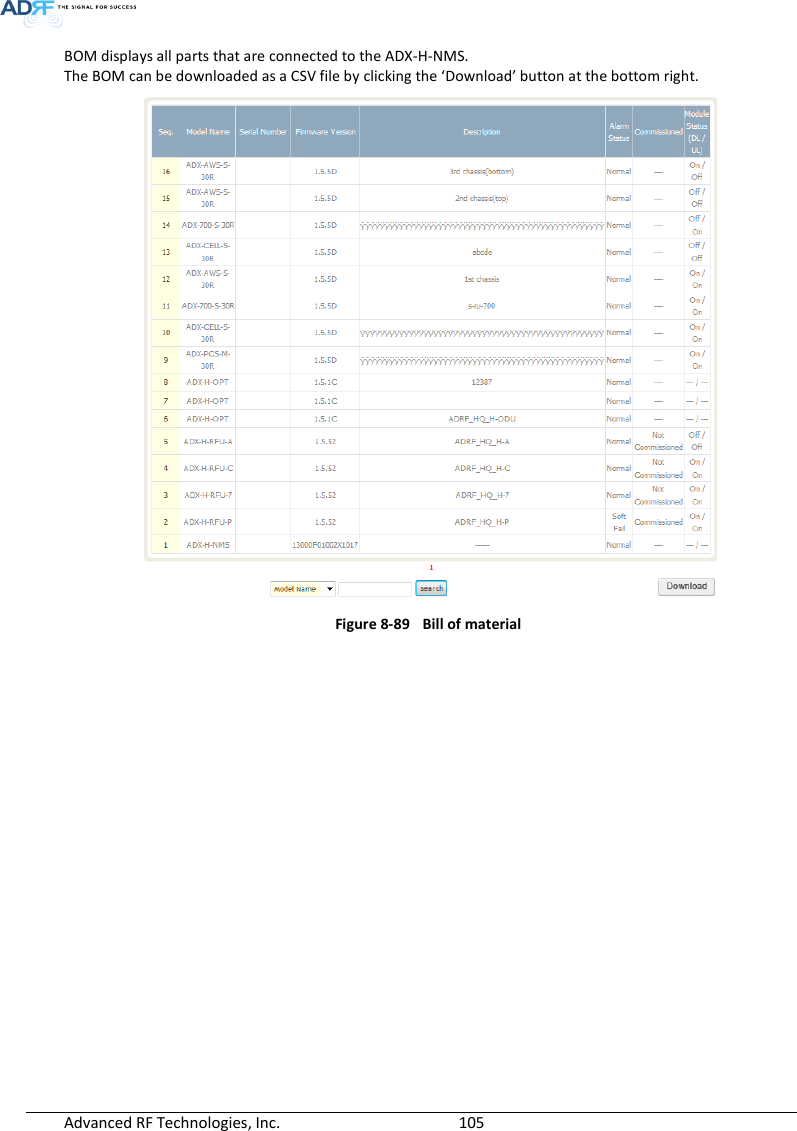  Advanced RF Technologies, Inc.        105   BOM displays all parts that are connected to the ADX-H-NMS. The BOM can be downloaded as a CSV file by clicking the ‘Download’ button at the bottom right.  Figure 8-89  Bill of material   