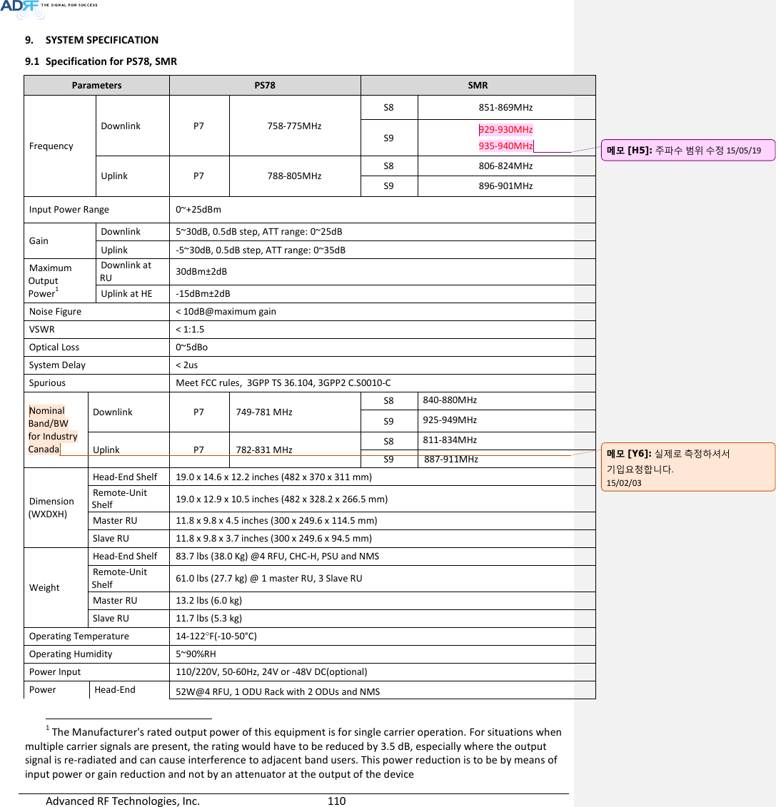  Advanced RF Technologies, Inc.        110   9. SYSTEM SPECIFICATION 9.1 Specification for PS78, SMR Parameters PS78 SMR Frequency Downlink P7 758-775MHz S8 851-869MHz S9 929-930MHz 935-940MHz Uplink P7 788-805MHz S8 806-824MHz S9 896-901MHz Input Power Range 0~+25dBm         Gain Downlink 5~30dB, 0.5dB step, ATT range: 0~25dB Uplink -5~30dB, 0.5dB step, ATT range: 0~35dB Maximum Output Power1 Downlink at RU 30dBm±2dB Uplink at HE -15dBm±2dB Noise Figure &lt; 10dB@maximum gain VSWR &lt; 1:1.5 Optical Loss 0~5dBo System Delay &lt; 2us Spurious Meet FCC rules,  3GPP TS 36.104, 3GPP2 C.S0010-C Nominal Band/BW for Industry Canada Downlink P7 749-781 MHz S8 840-880MHz S9 925-949MHz Uplink P7 782-831 MHz S8 811-834MHz S9 887-911MHz Dimension (WXDXH) Head-End Shelf 19.0 x 14.6 x 12.2 inches (482 x 370 x 311 mm) Remote-Unit Shelf 19.0 x 12.9 x 10.5 inches (482 x 328.2 x 266.5 mm) Master RU 11.8 x 9.8 x 4.5 inches (300 x 249.6 x 114.5 mm) Slave RU 11.8 x 9.8 x 3.7 inches (300 x 249.6 x 94.5 mm) Weight Head-End Shelf 83.7 lbs (38.0 Kg) @4 RFU, CHC-H, PSU and NMS Remote-Unit Shelf 61.0 lbs (27.7 kg) @ 1 master RU, 3 Slave RU Master RU 13.2 lbs (6.0 kg) Slave RU 11.7 lbs (5.3 kg) Operating Temperature 14-122F(-10-50°C) Operating Humidity 5~90%RH Power Input 110/220V, 50-60Hz, 24V or -48V DC(optional) Power Head-End 52W@4 RFU, 1 ODU Rack with 2 ODUs and NMS                                                                     1 The Manufacturer&apos;s rated output power of this equipment is for single carrier operation. For situations when multiple carrier signals are present, the rating would have to be reduced by 3.5 dB, especially where the output signal is re-radiated and can cause interference to adjacent band users. This power reduction is to be by means of input power or gain reduction and not by an attenuator at the output of the device 메모 [H5]: 주파수 범위 수정 15/05/19 메모 [Y6]: 실제로 측정하셔서 기입요청합니다. 15/02/03 