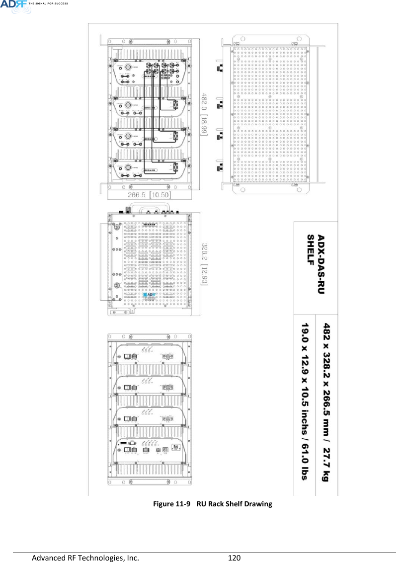  Advanced RF Technologies, Inc.        120    Figure 11-9  RU Rack Shelf Drawing   