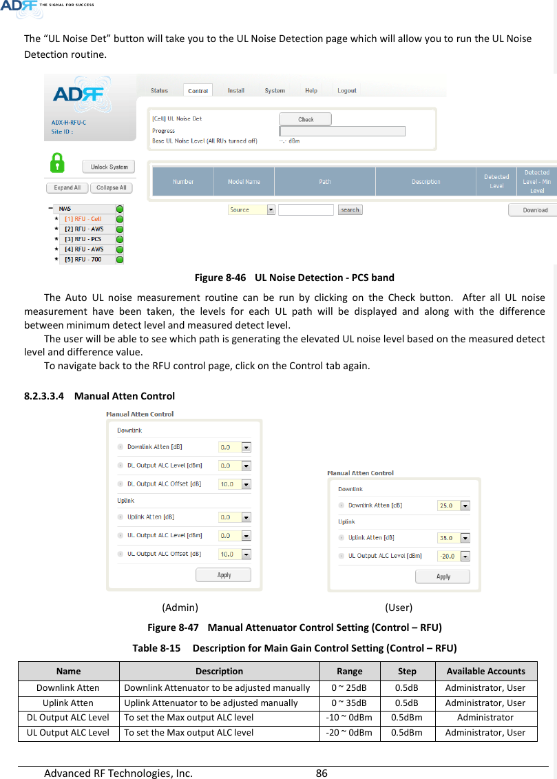  Advanced RF Technologies, Inc.        86   The “UL Noise Det” button will take you to the UL Noise Detection page which will allow you to run the UL Noise Detection routine.    Figure 8-46  UL Noise Detection - PCS band The  Auto  UL  noise  measurement  routine  can  be  run  by  clicking  on  the  Check  button.    After  all  UL  noise measurement  have  been  taken,  the  levels  for  each  UL  path  will  be  displayed  and  along  with  the  difference between minimum detect level and measured detect level. The user will be able to see which path is generating the elevated UL noise level based on the measured detect level and difference value. To navigate back to the RFU control page, click on the Control tab again.  8.2.3.3.4 Manual Atten Control                          (Admin)          (User) Figure 8-47  Manual Attenuator Control Setting (Control – RFU) Table 8-15  Description for Main Gain Control Setting (Control – RFU) Name Description Range Step Available Accounts Downlink Atten Downlink Attenuator to be adjusted manually 0 ~ 25dB 0.5dB Administrator, User Uplink Atten Uplink Attenuator to be adjusted manually 0 ~ 35dB 0.5dB Administrator, User DL Output ALC Level To set the Max output ALC level -10 ~ 0dBm 0.5dBm Administrator UL Output ALC Level To set the Max output ALC level -20 ~ 0dBm 0.5dBm Administrator, User 