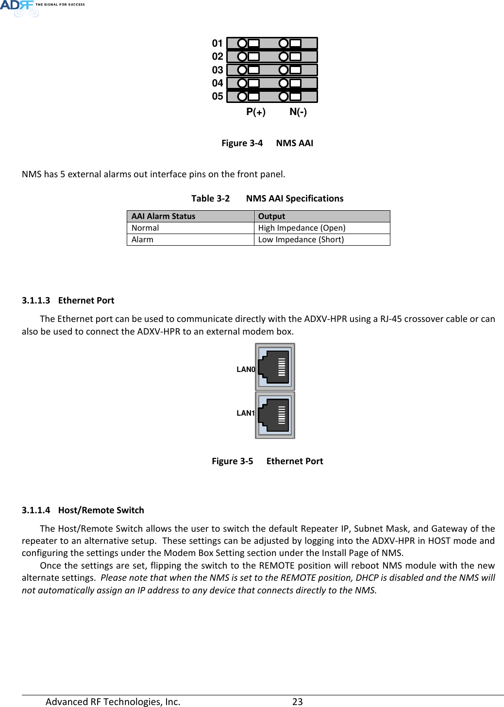  Advanced RF Technologies, Inc.       23    Figure 3-4  NMS AAI  NMS has 5 external alarms out interface pins on the front panel. Table 3-2  NMS AAI Specifications AAI Alarm Status Output Normal High Impedance (Open) Alarm Low Impedance (Short)   3.1.1.3 Ethernet Port The Ethernet port can be used to communicate directly with the ADXV-HPR using a RJ-45 crossover cable or can also be used to connect the ADXV-HPR to an external modem box.  Figure 3-5  Ethernet Port   3.1.1.4 Host/Remote Switch The Host/Remote Switch allows the user to switch the default Repeater IP, Subnet Mask, and Gateway of the repeater to an alternative setup.  These settings can be adjusted by logging into the ADXV-HPR in HOST mode and configuring the settings under the Modem Box Setting section under the Install Page of NMS.    Once the settings are set, flipping the switch to the REMOTE position will reboot NMS module with the new alternate settings.  Please note that when the NMS is set to the REMOTE position, DHCP is disabled and the NMS will not automatically assign an IP address to any device that connects directly to the NMS.  0102030405P(+) N(-)LAN1LAN0